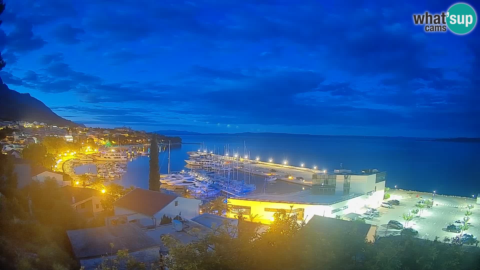 Razgled Baške Vode