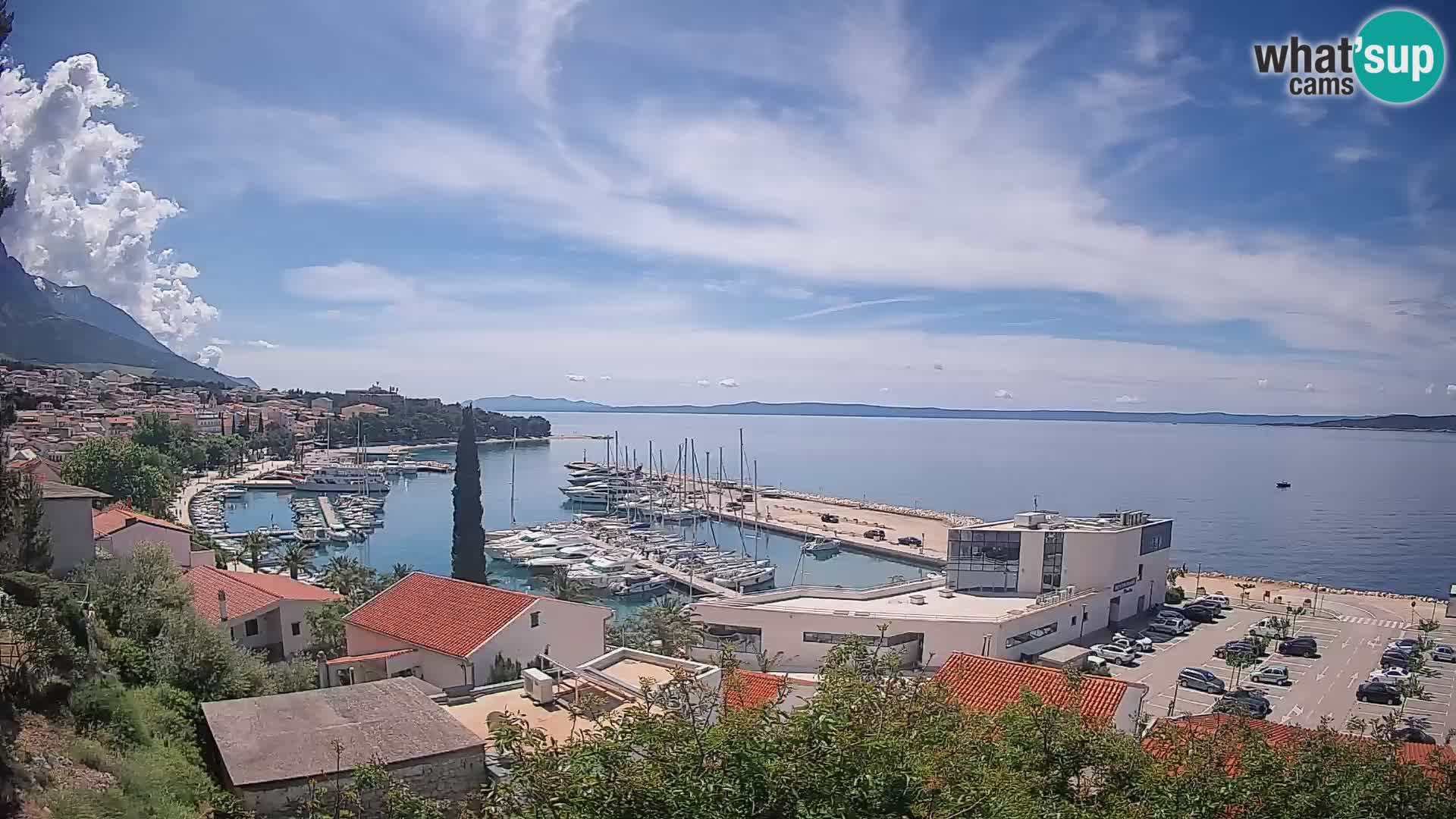 Razgled Baške Vode