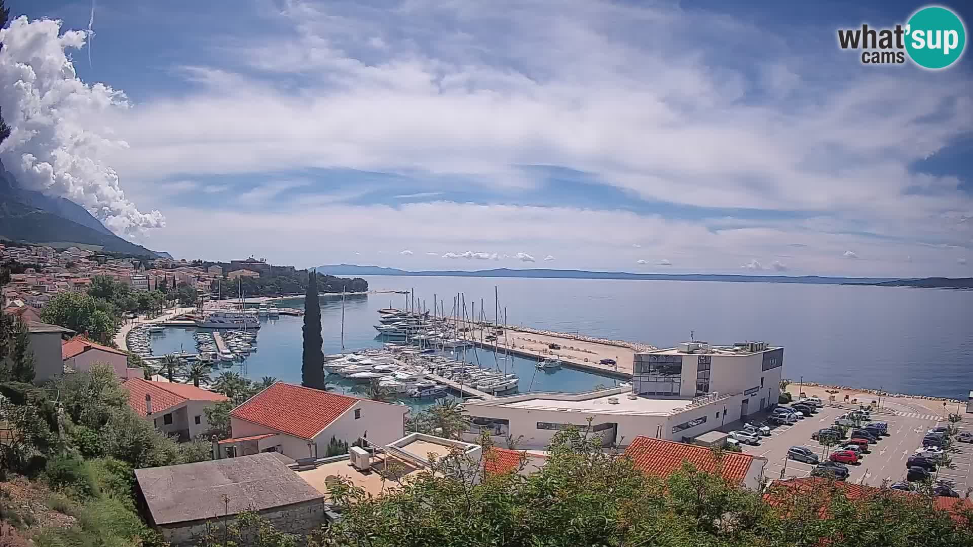 Panorama di Bascavoda
