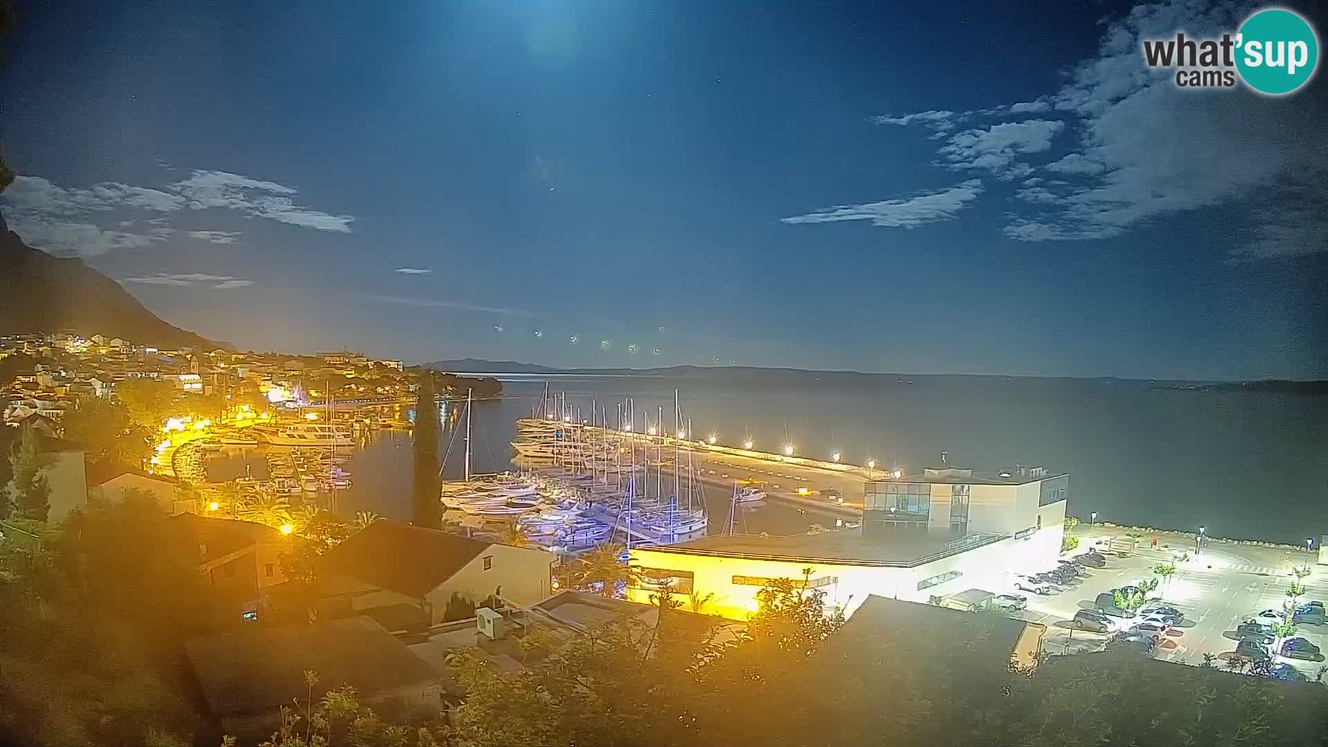 Razgled Baške Vode