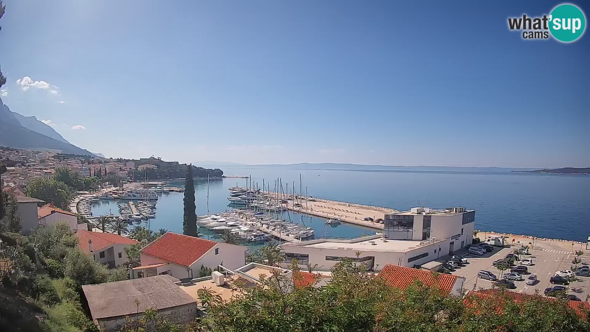 Razgled Baške Vode