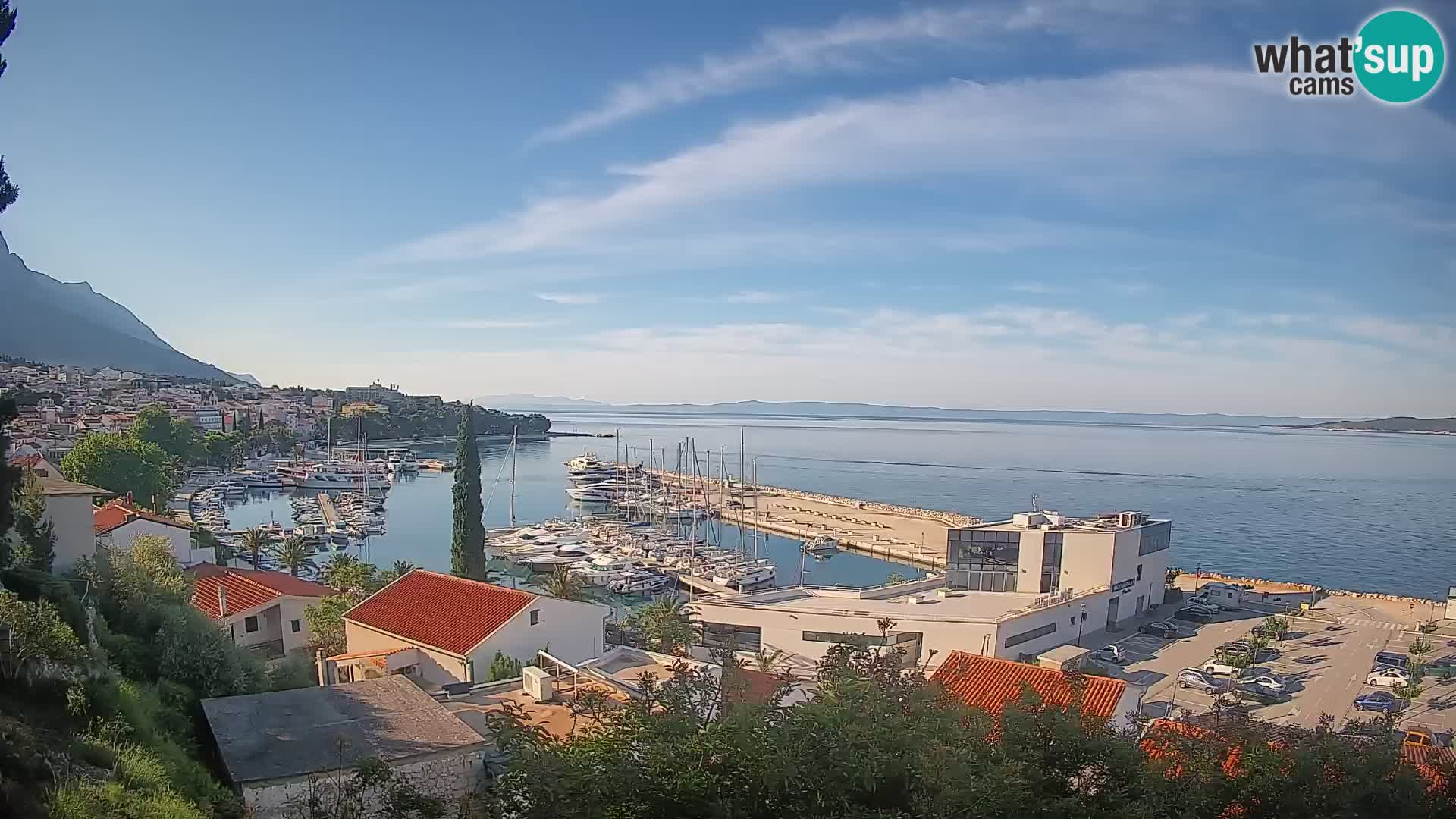 Panorama di Bascavoda