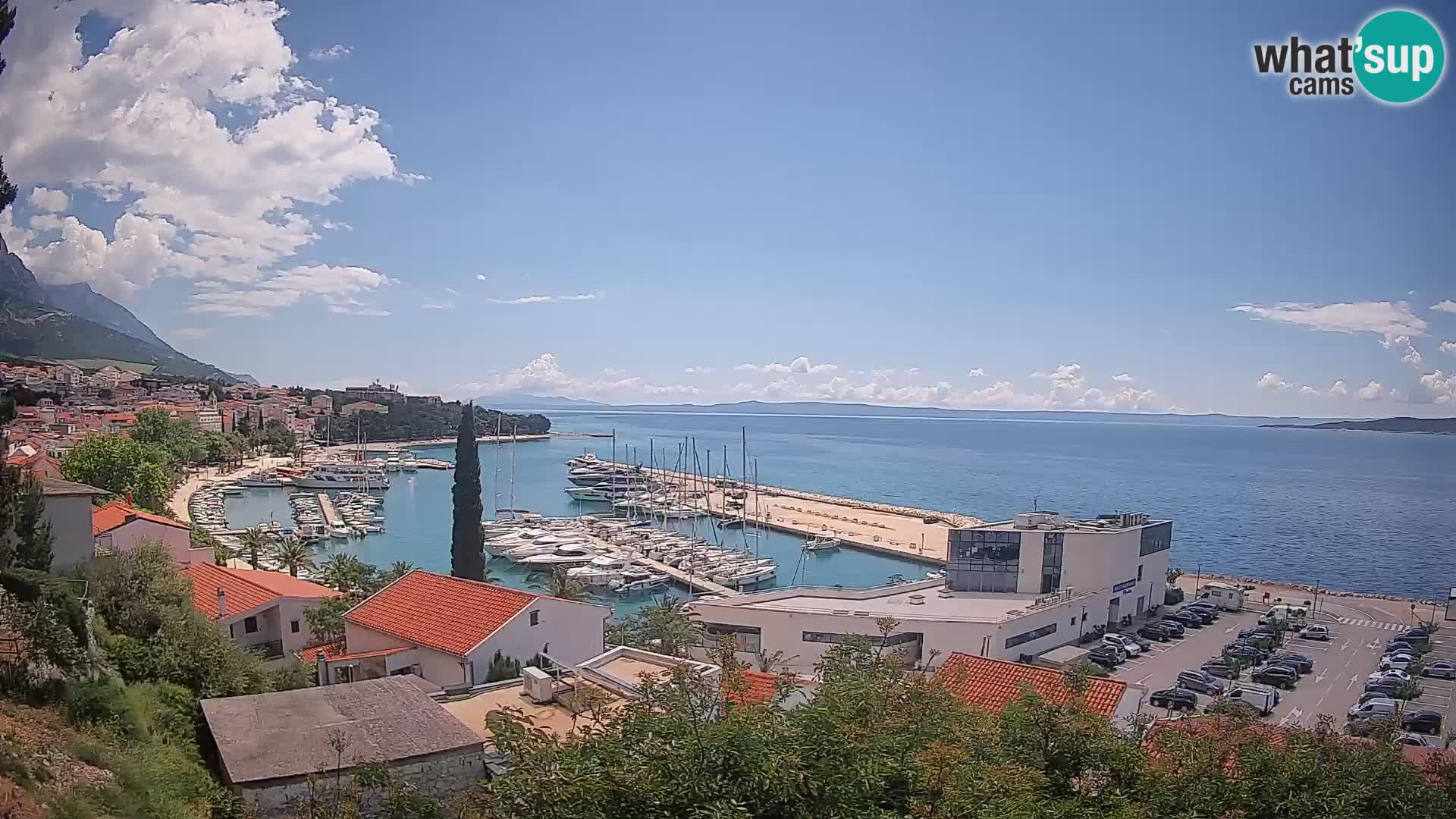 Panorama di Bascavoda