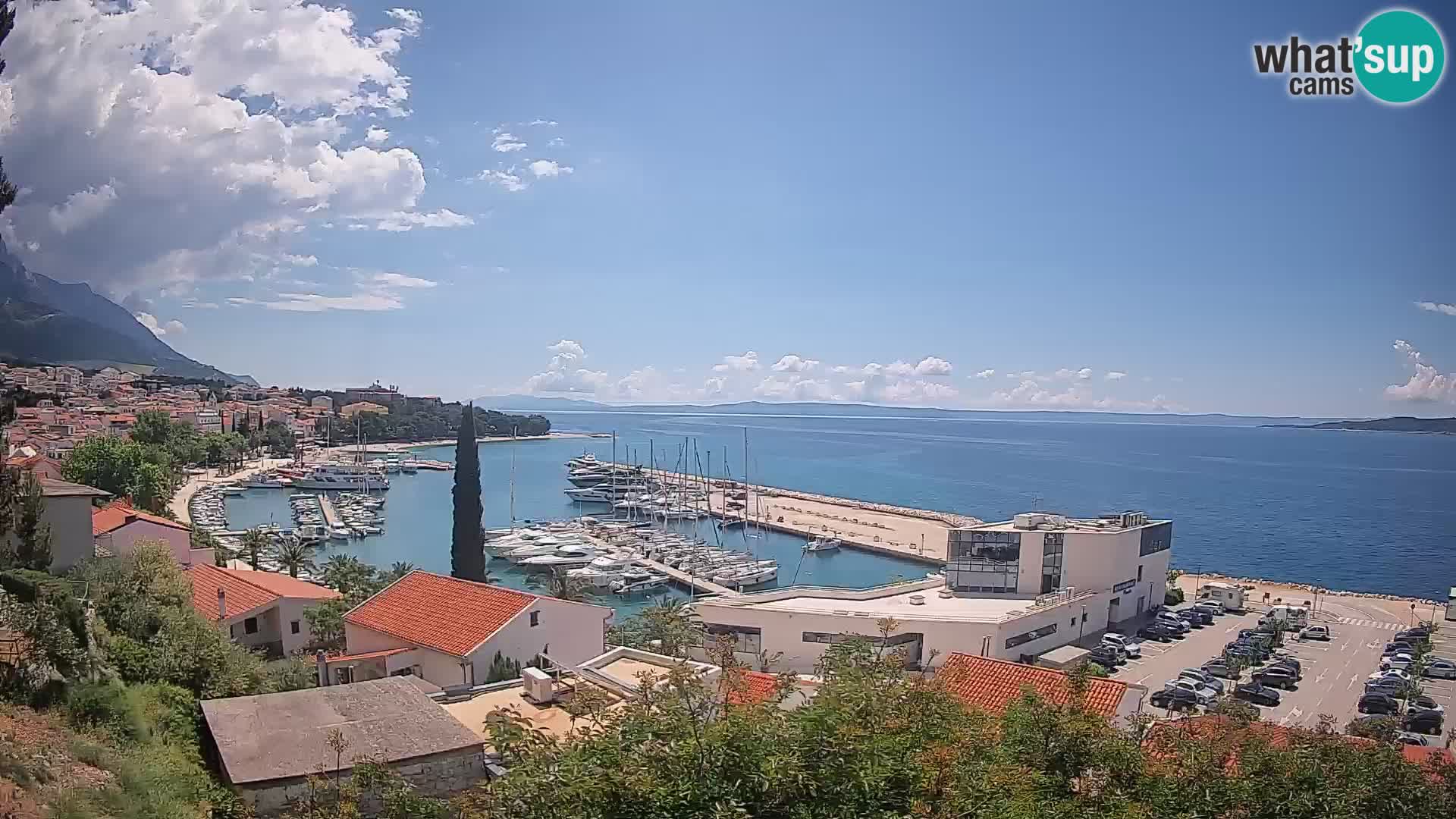 Razgled Baške Vode