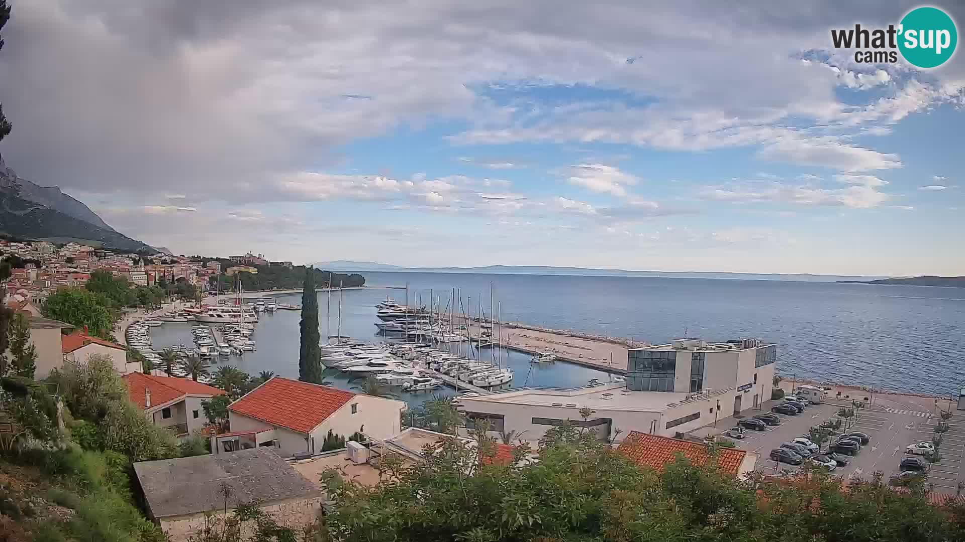 Panorama di Bascavoda