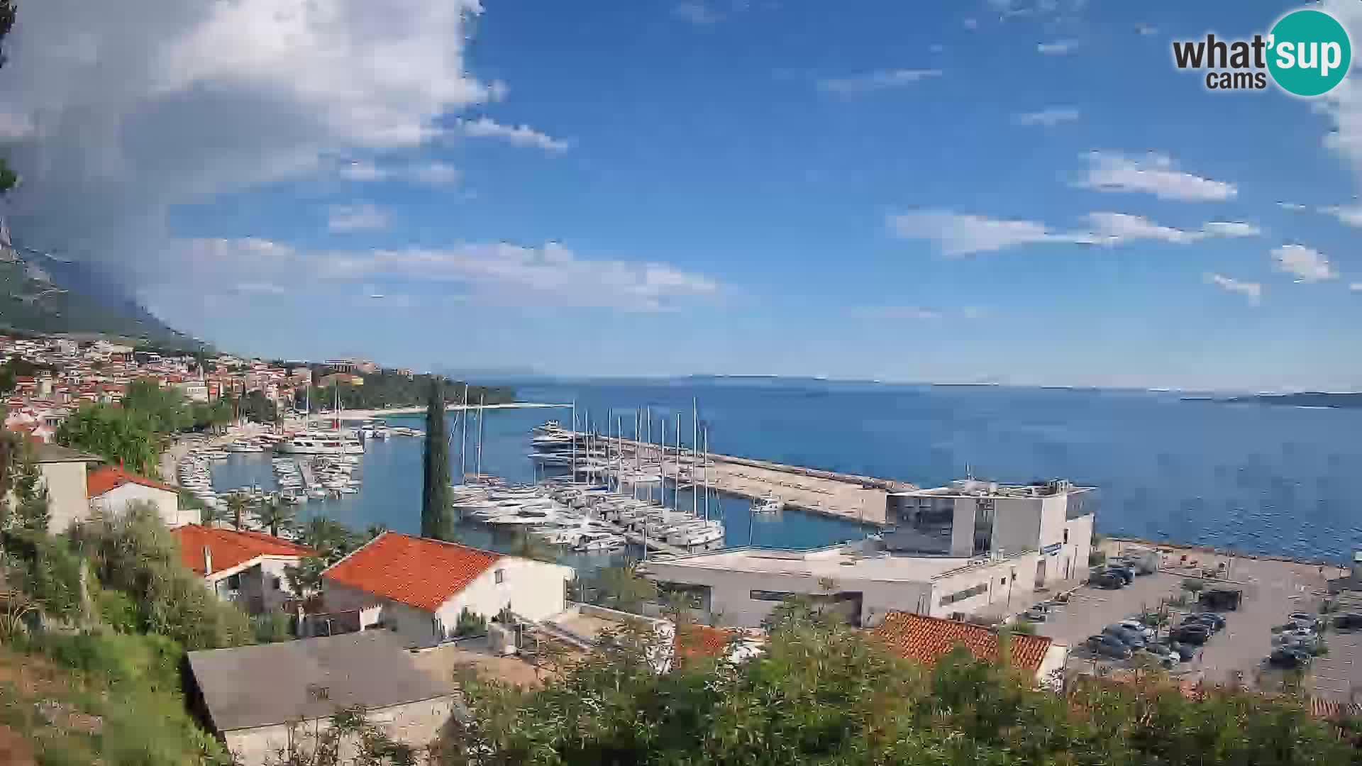 Panorama di Bascavoda