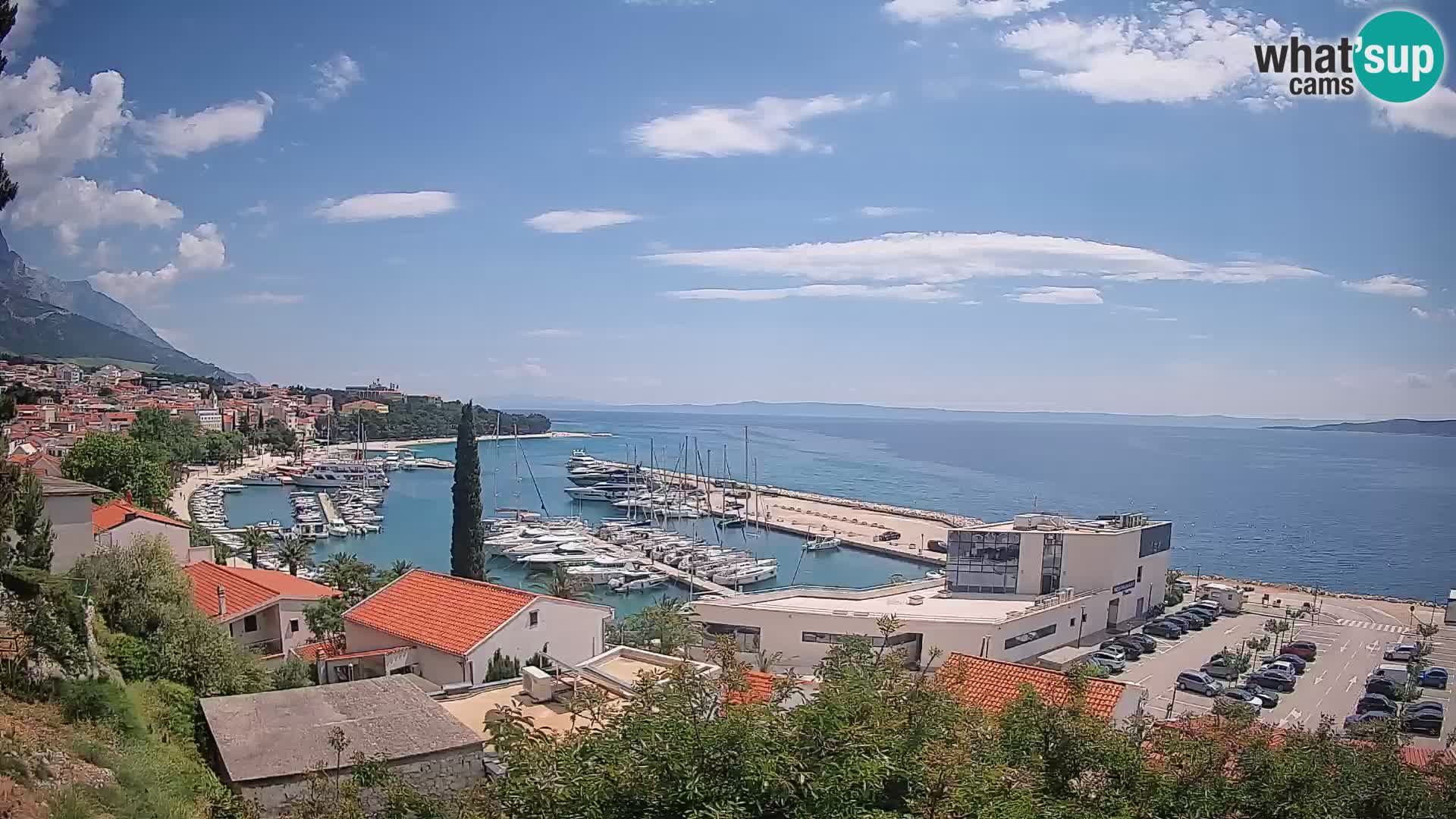 Blick auf Baska Voda