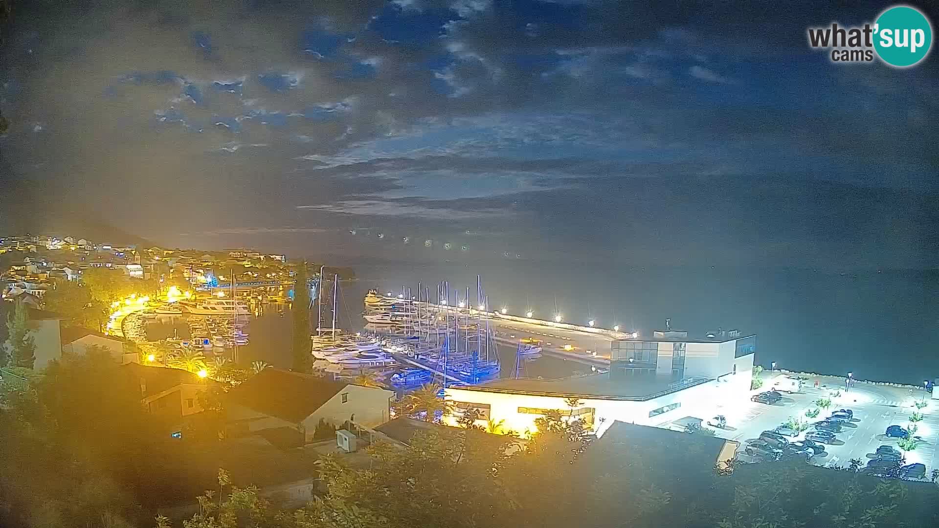 Razgled Baške Vode