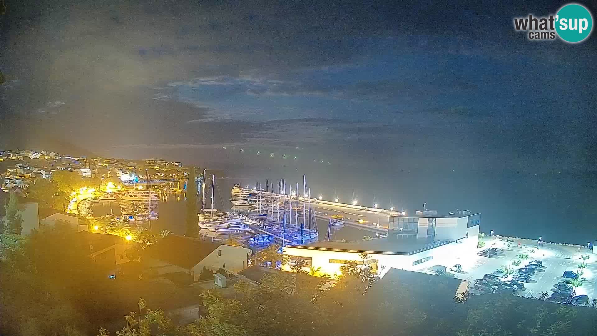 Razgled Baške Vode