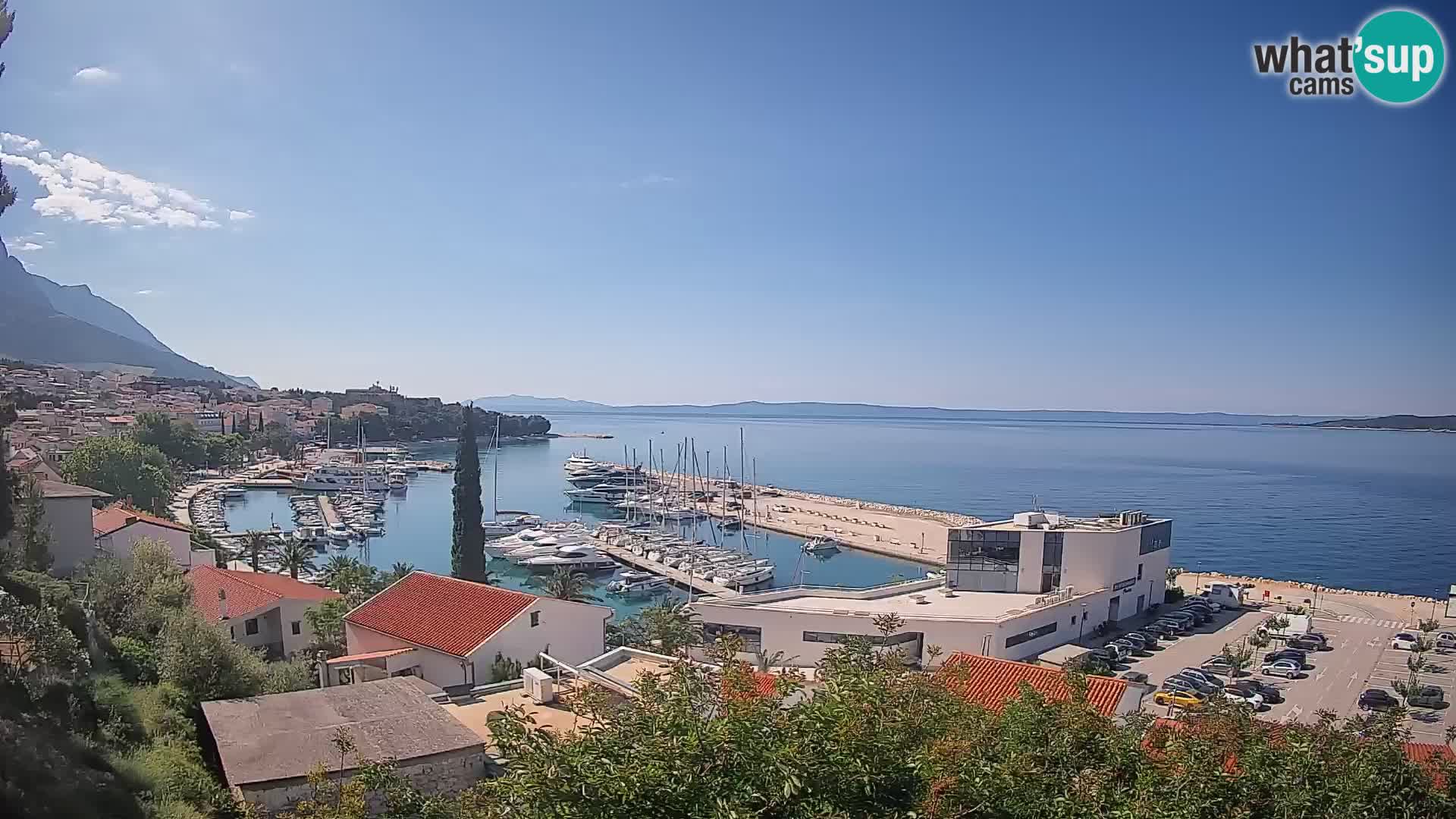 Razgled Baške Vode