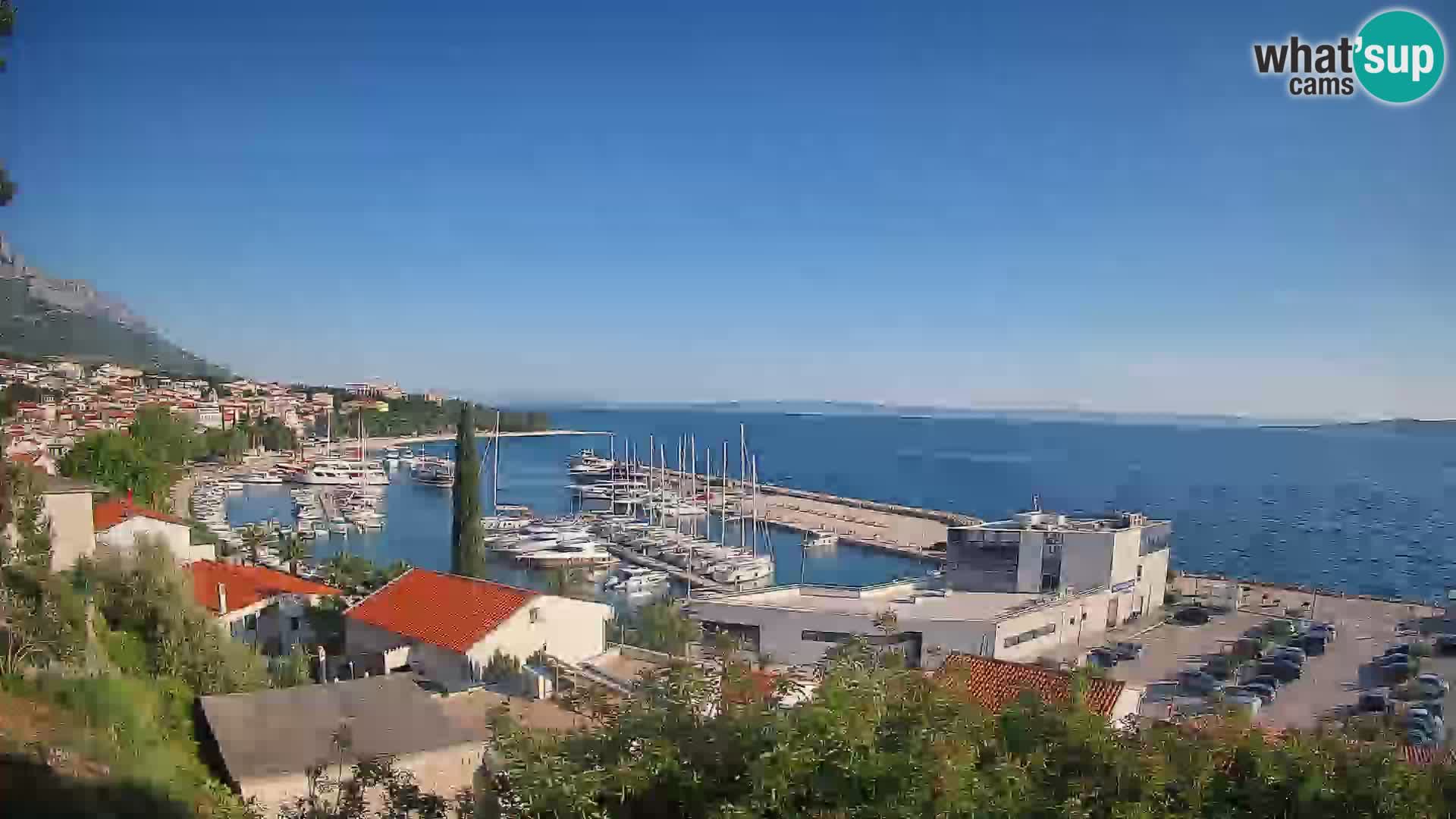 Panorama di Bascavoda