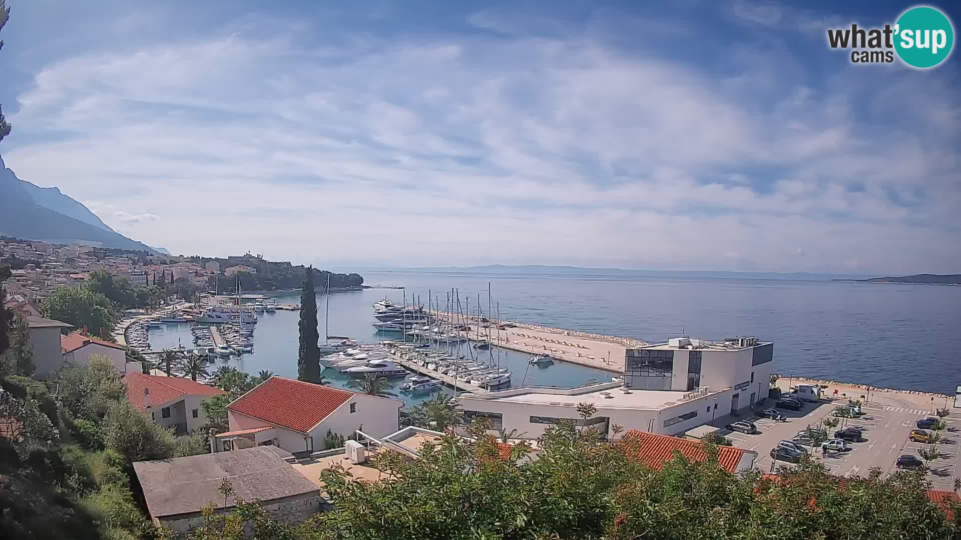 Razgled Baške Vode