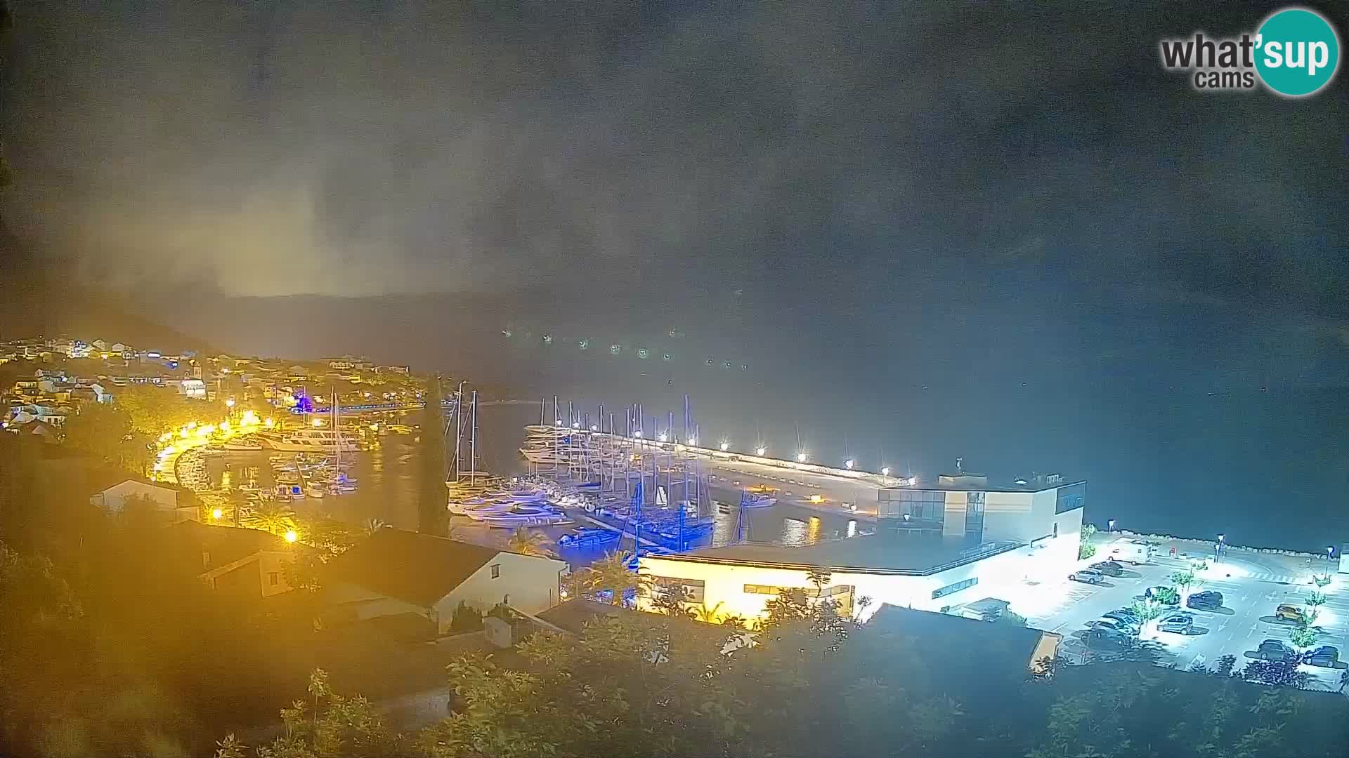 Blick auf Baska Voda