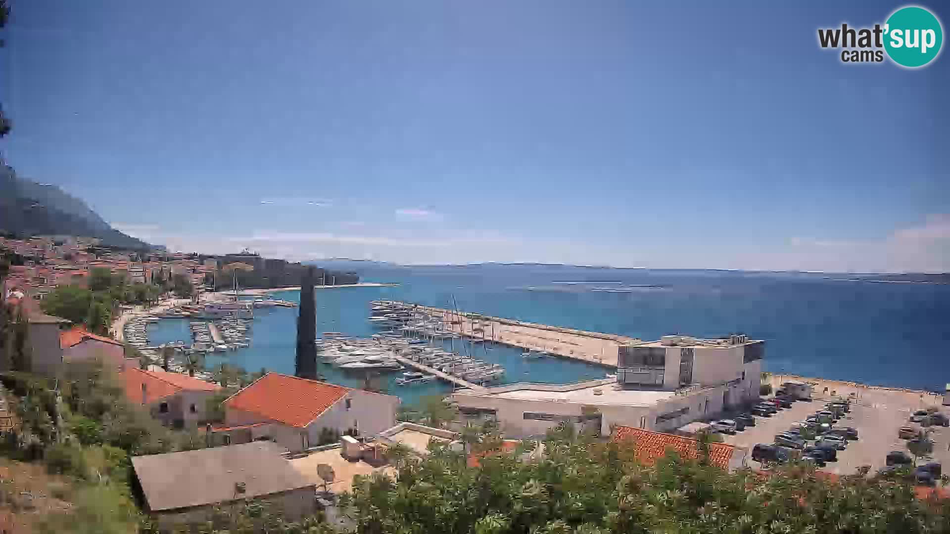 Panorama di Bascavoda