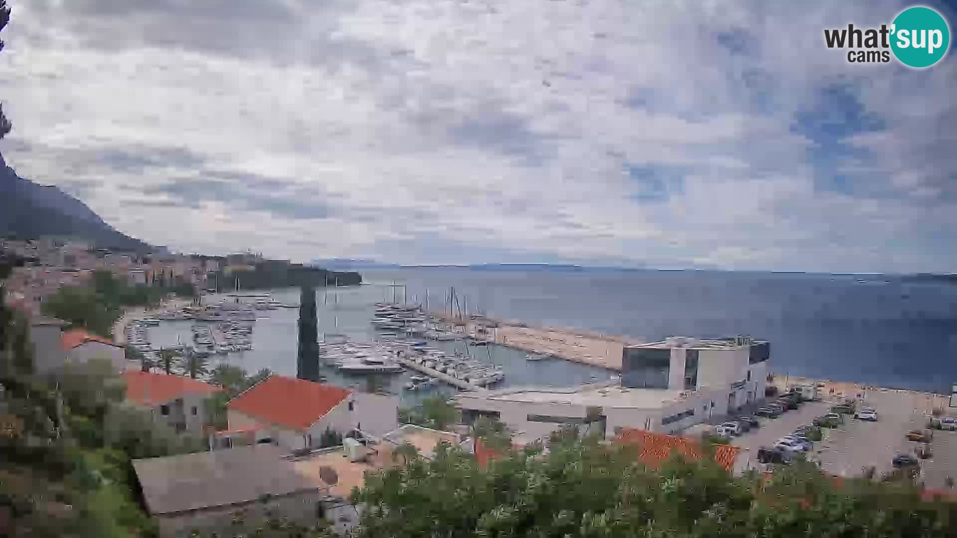 Razgled Baške Vode