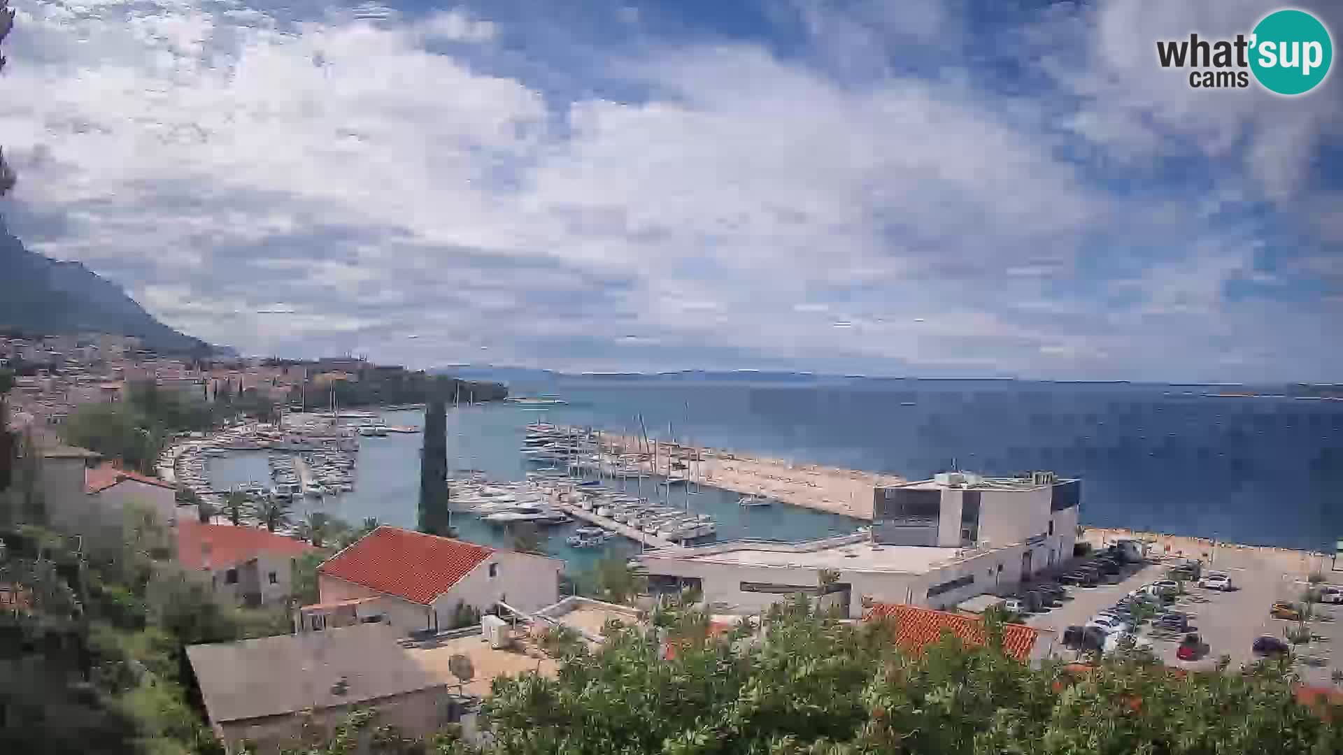Razgled Baške Vode