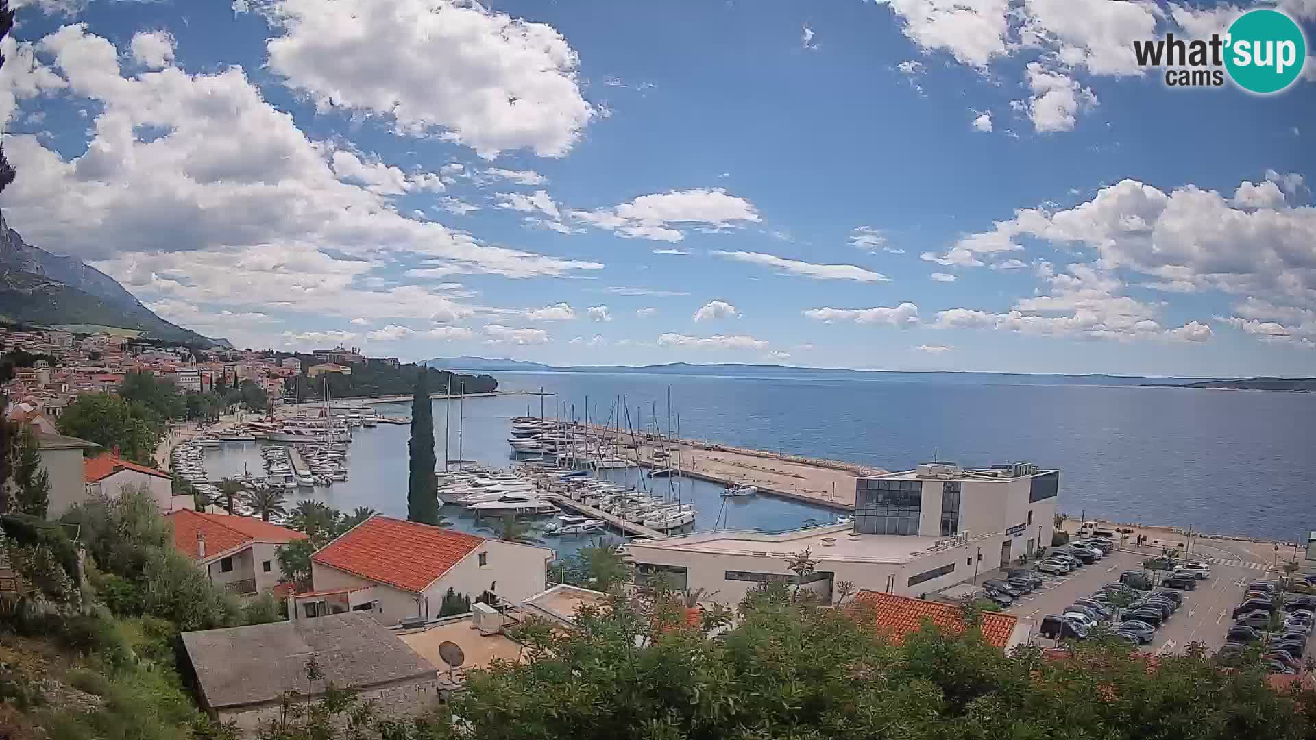 Panorama di Bascavoda