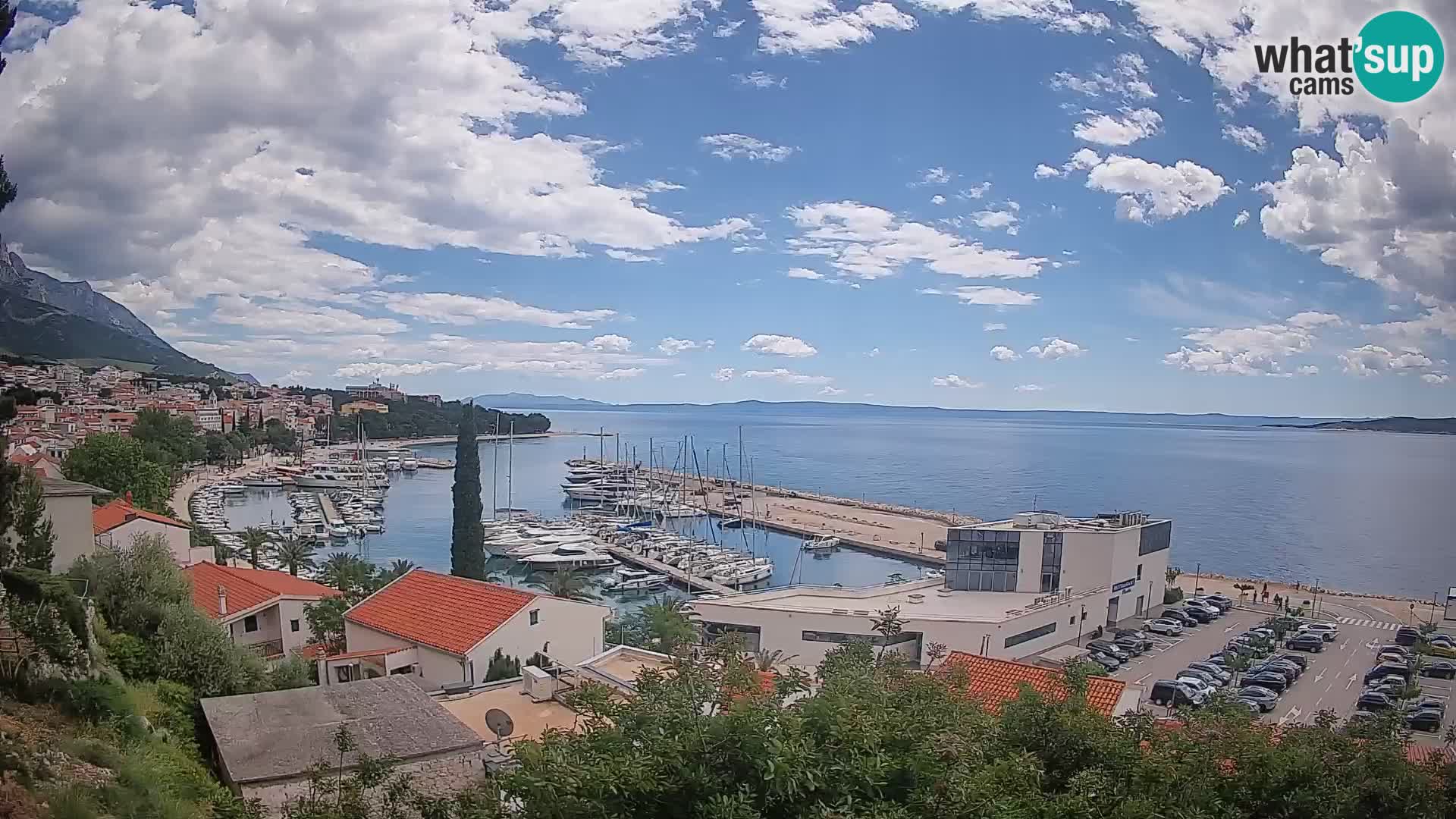 Panorama di Bascavoda