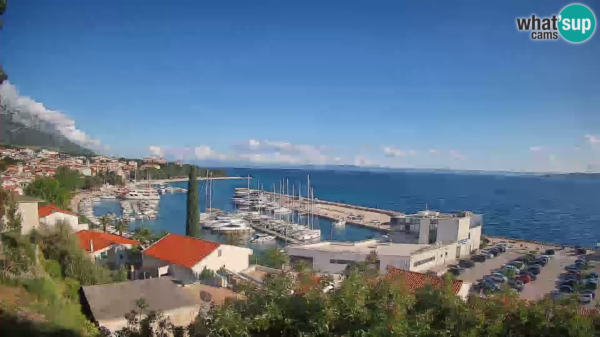 Razgled Baške Vode