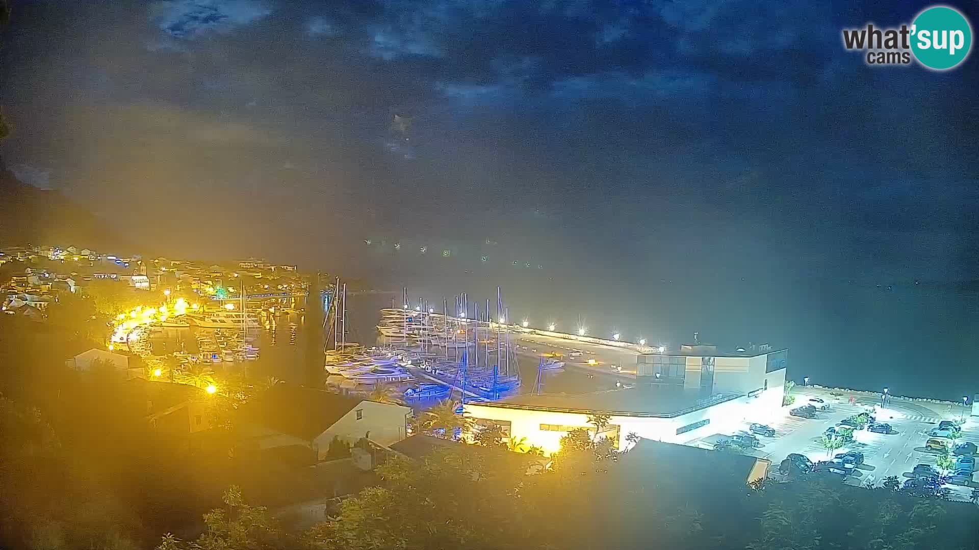 Panorama di Bascavoda