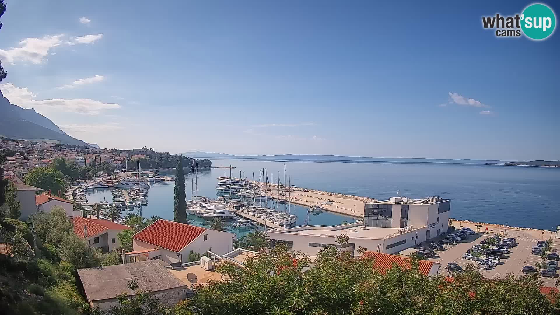 Razgled Baške Vode