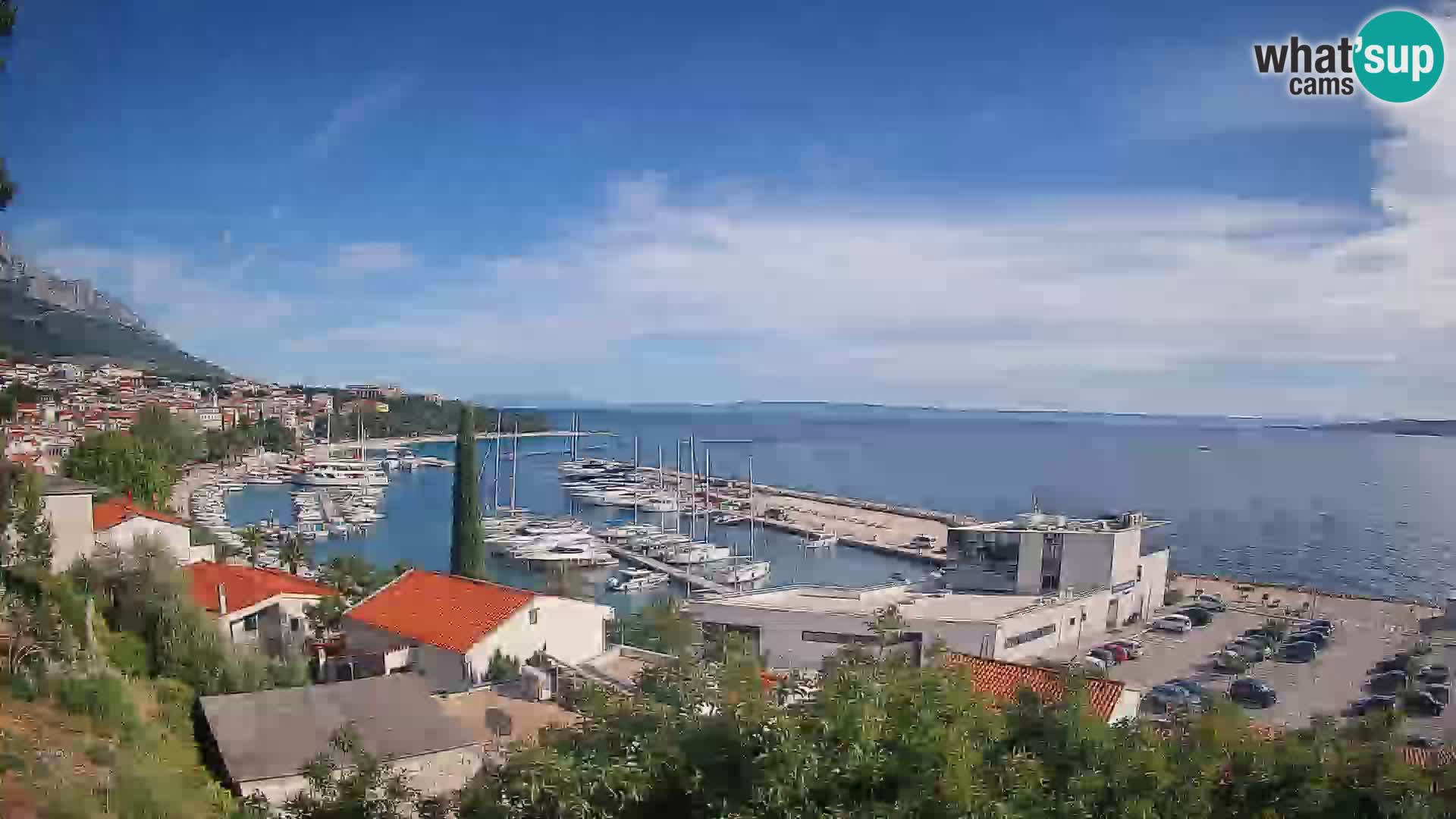 Panorama di Bascavoda