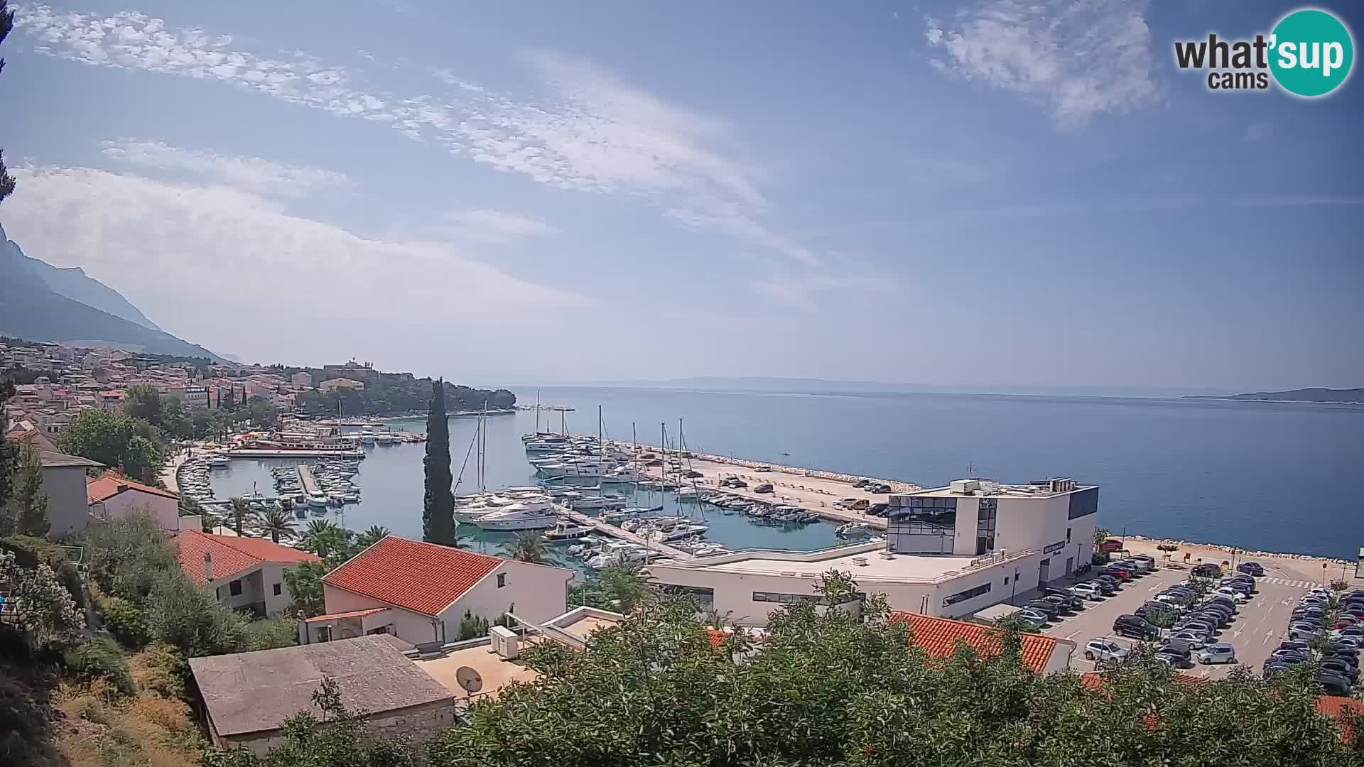 Razgled Baške Vode