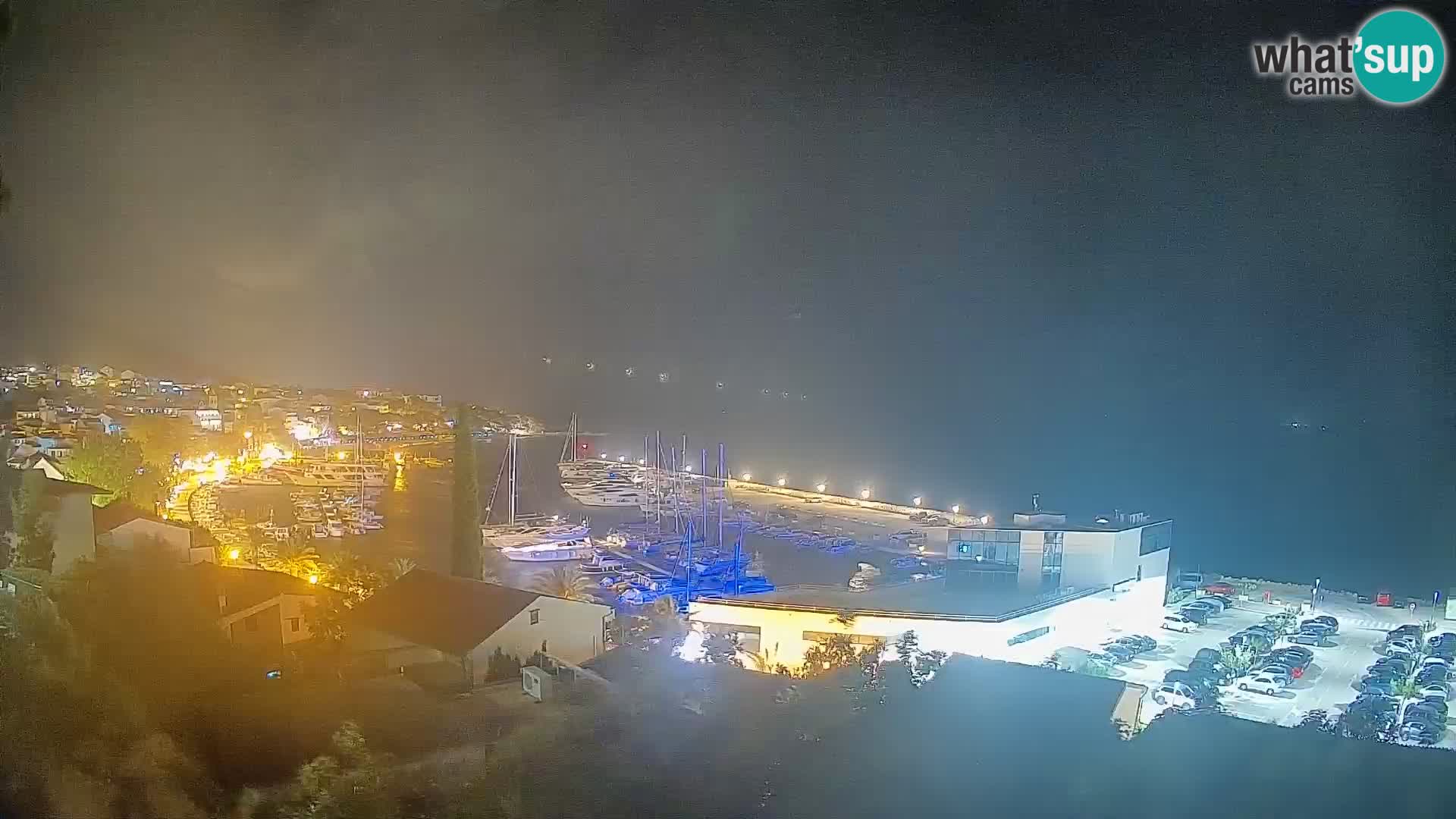 Razgled Baške Vode