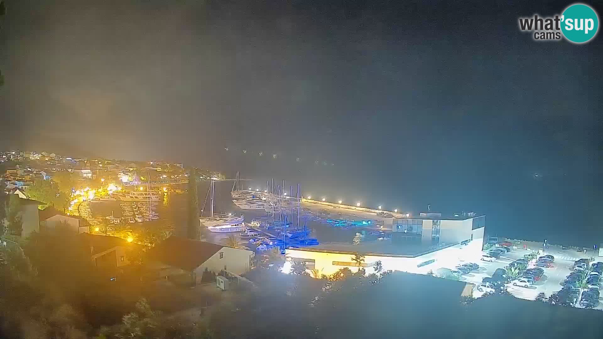 Panorama di Bascavoda