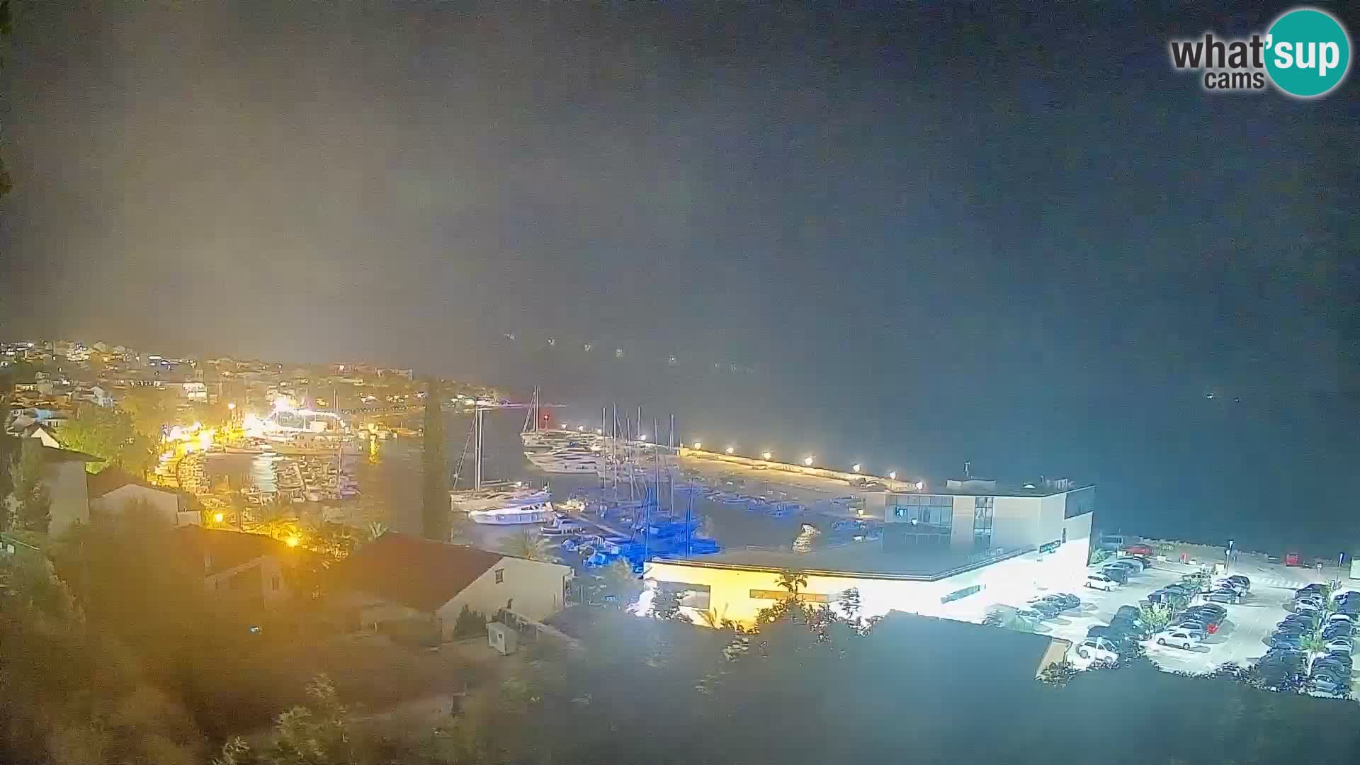 Panorama di Bascavoda