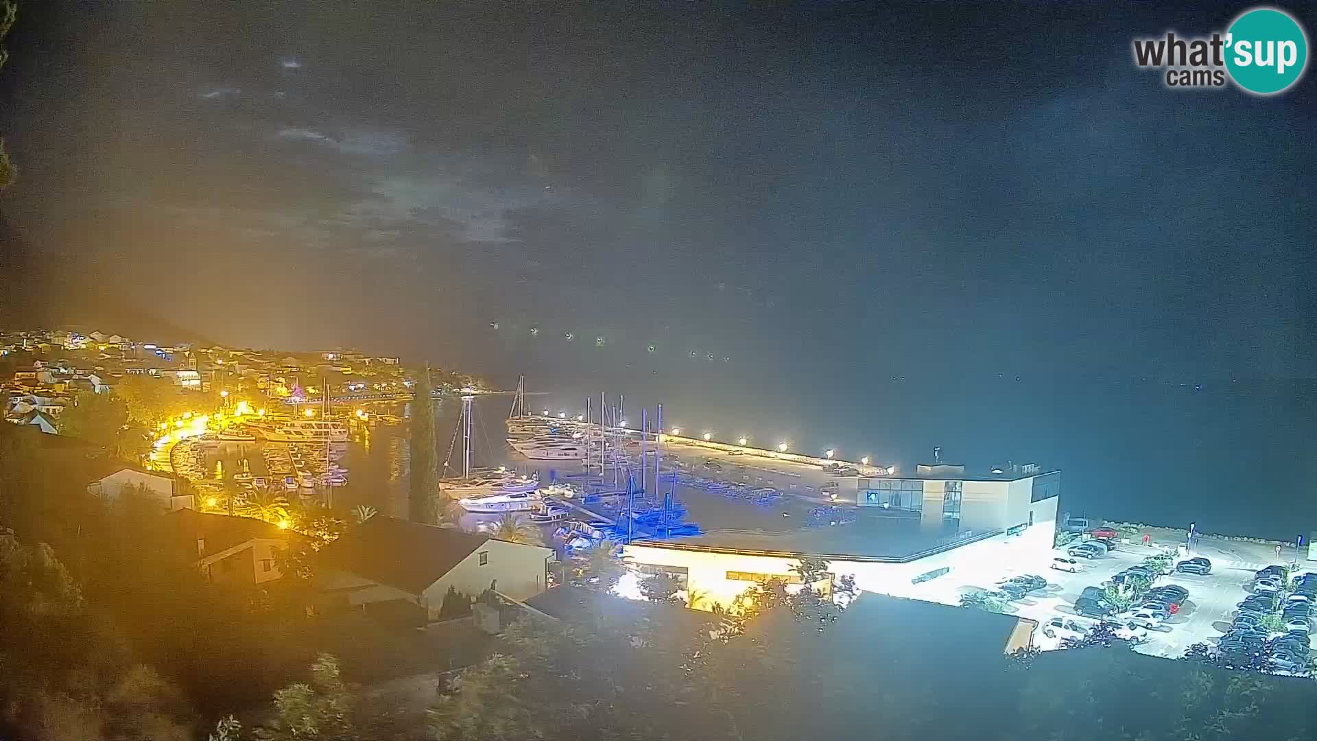 Panorama di Bascavoda