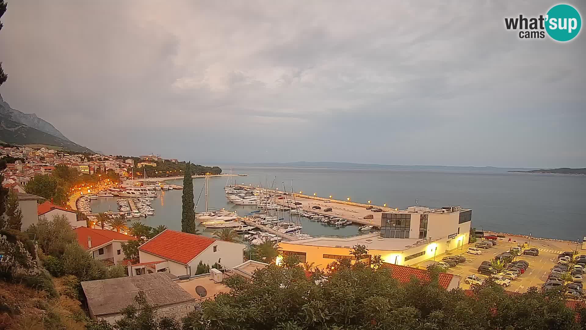 Razgled Baške Vode