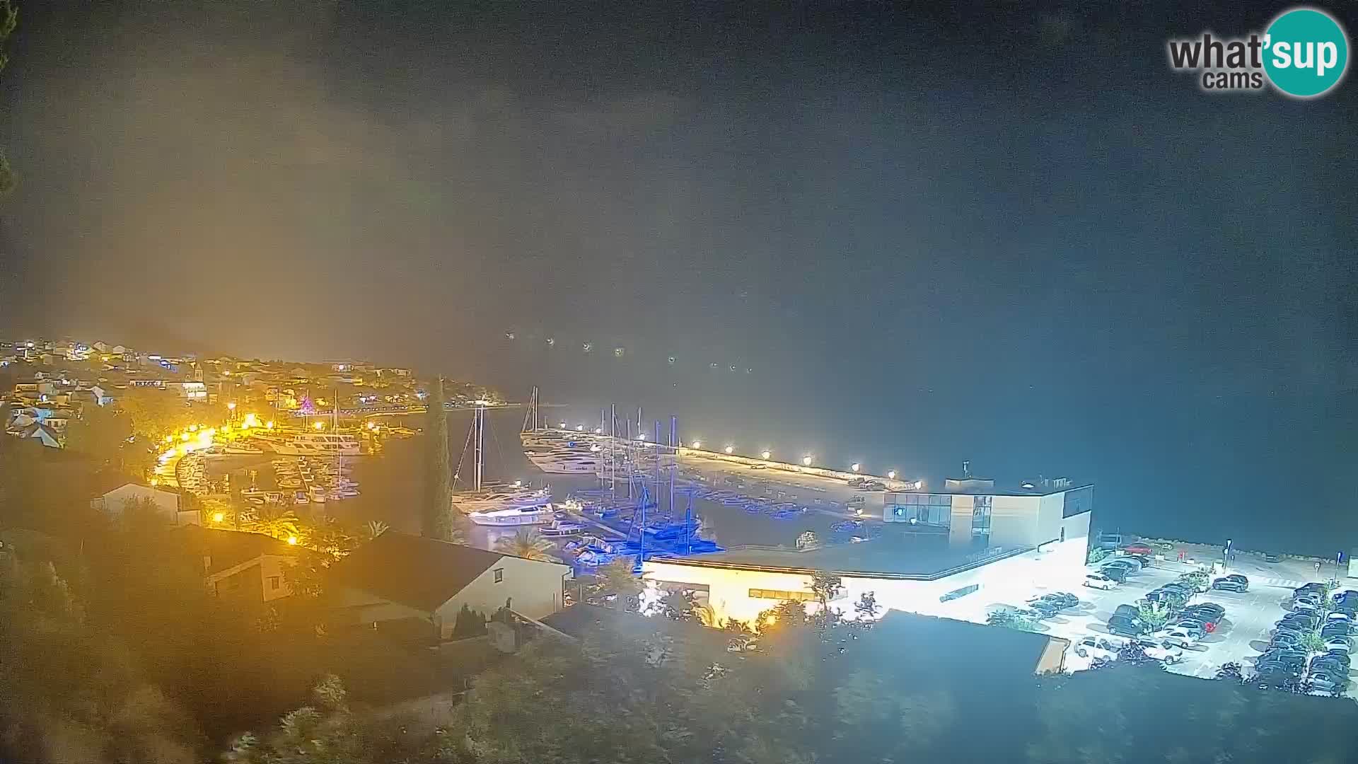 Razgled Baške Vode