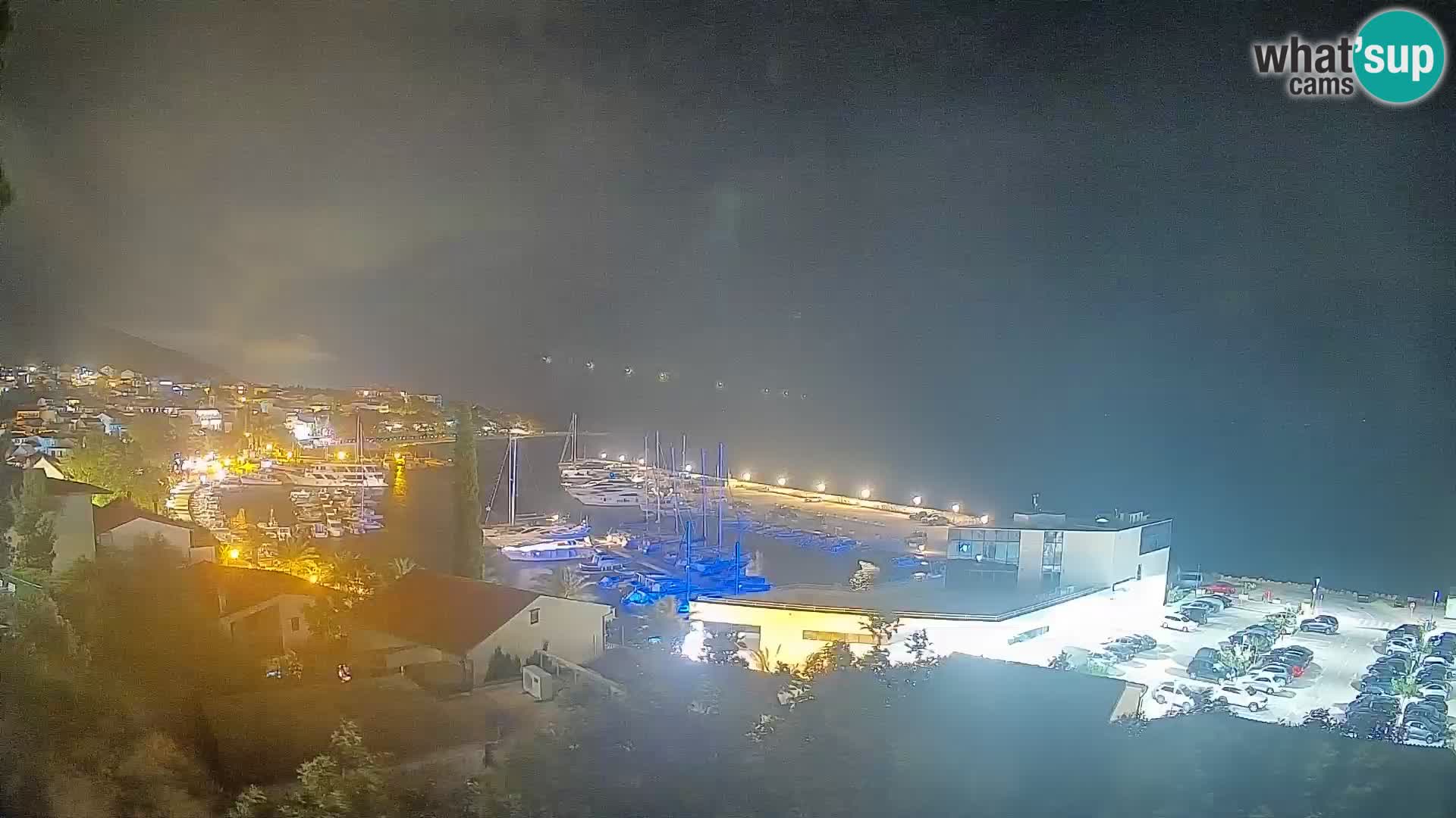 Panorama di Bascavoda
