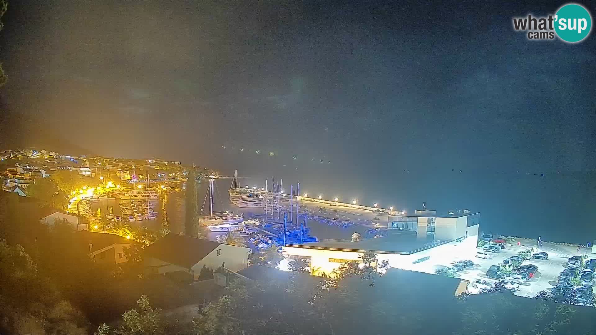 Razgled Baške Vode