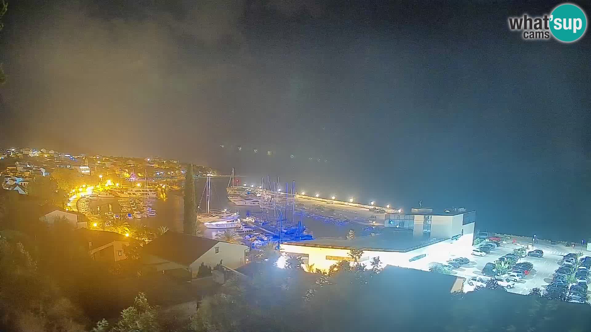 Blick auf Baska Voda