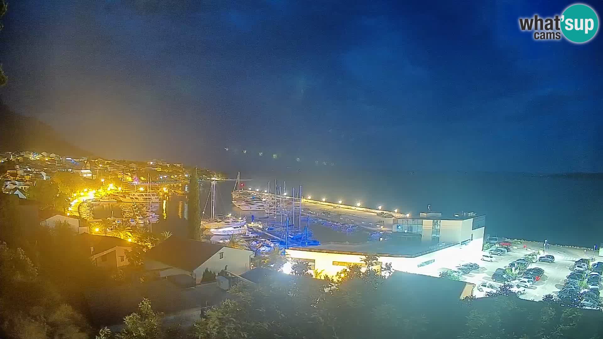 Razgled Baške Vode