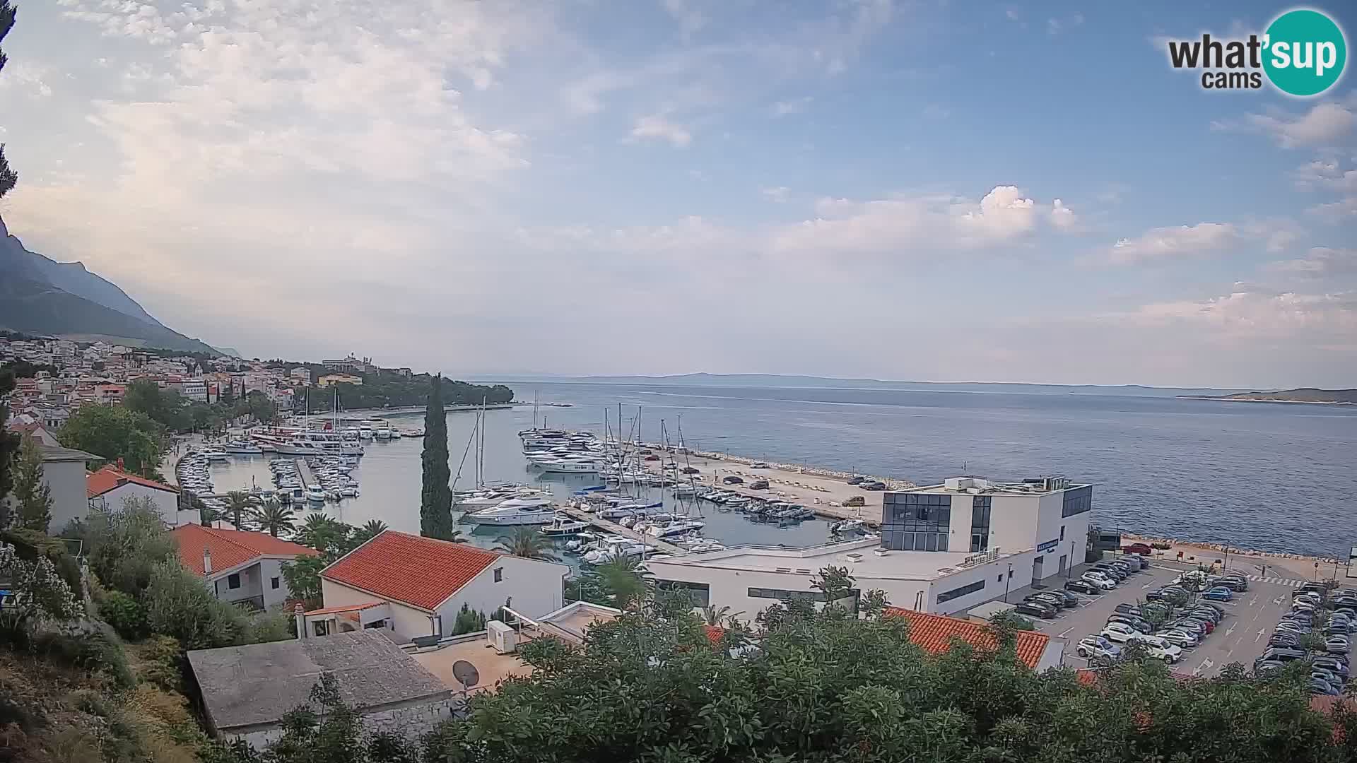 Razgled Baške Vode