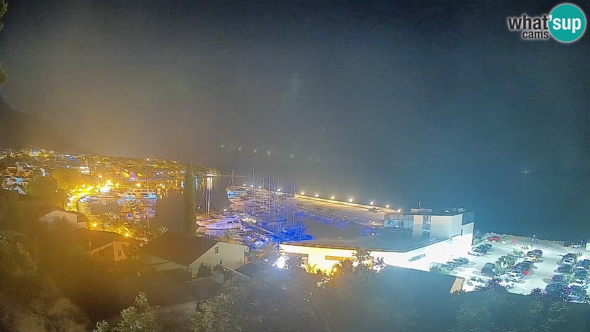 Blick auf Baska Voda
