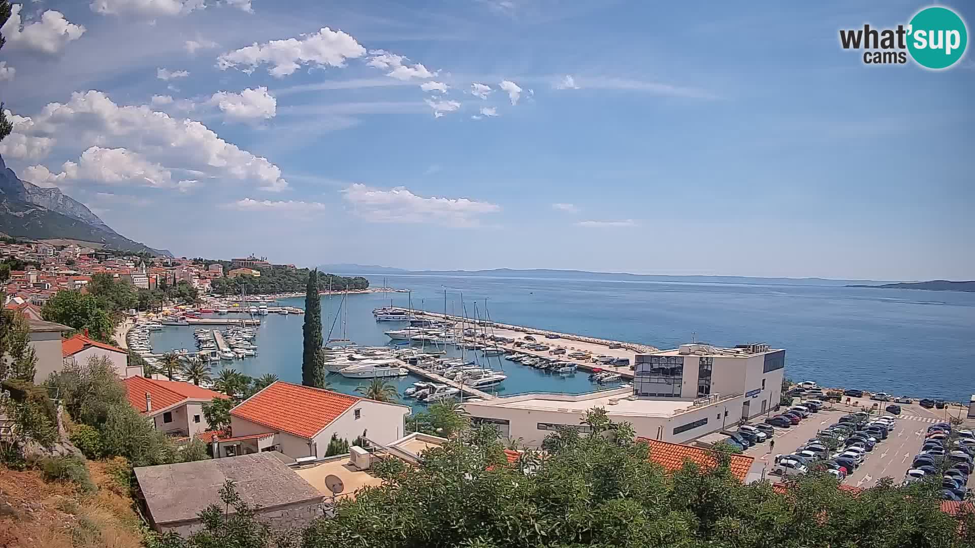 Razgled Baške Vode