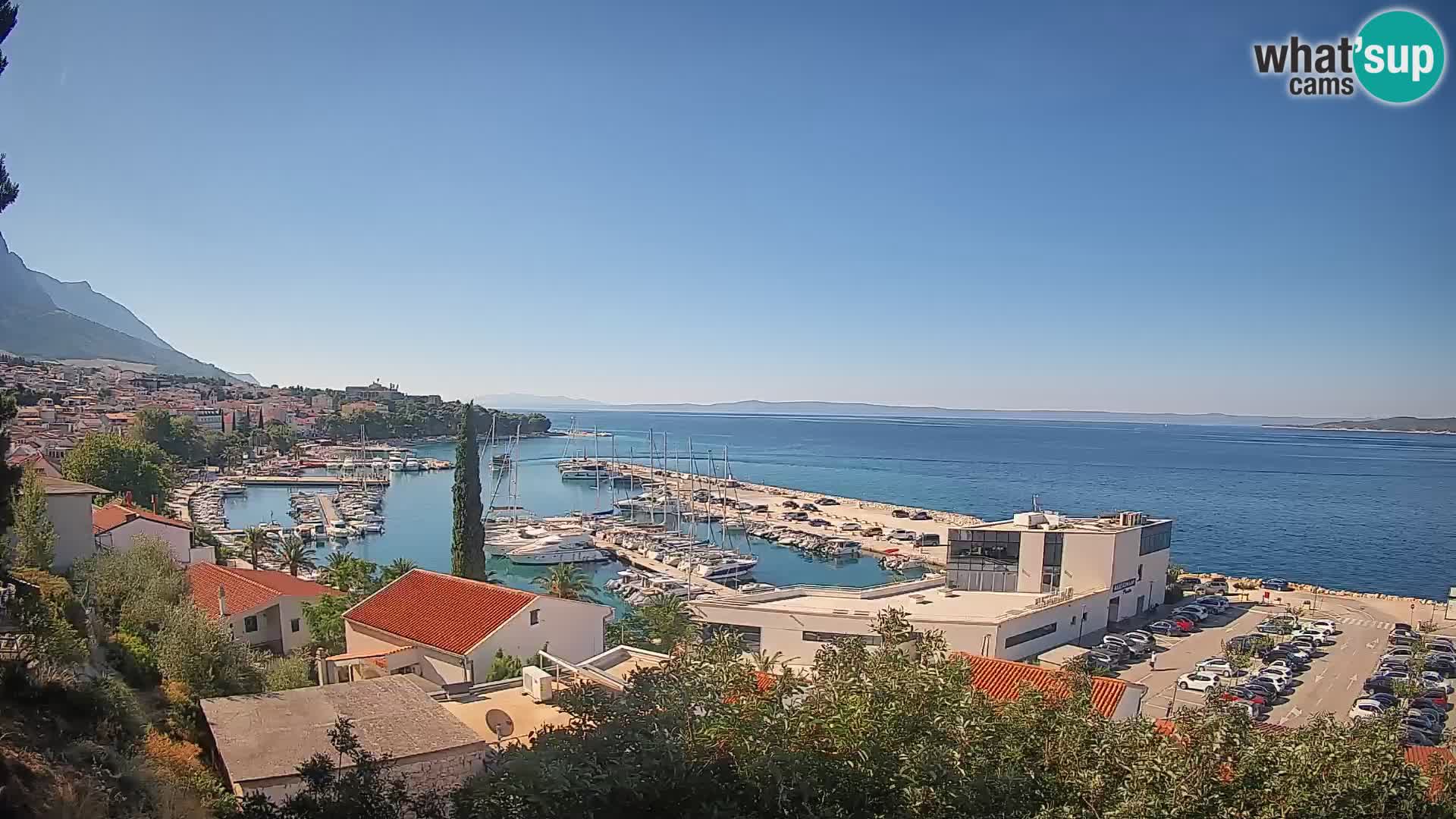 Razgled Baške Vode