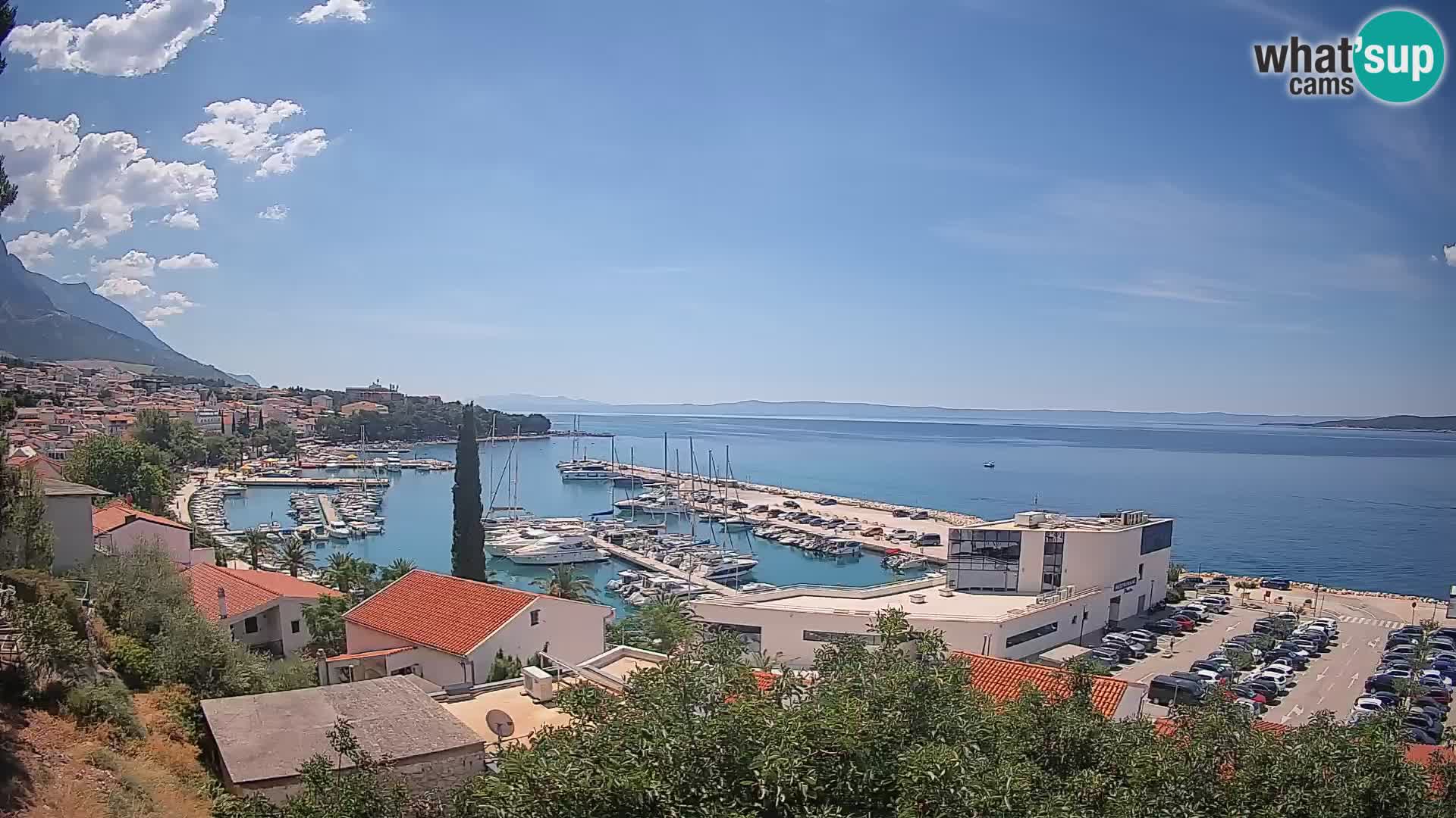 Razgled Baške Vode