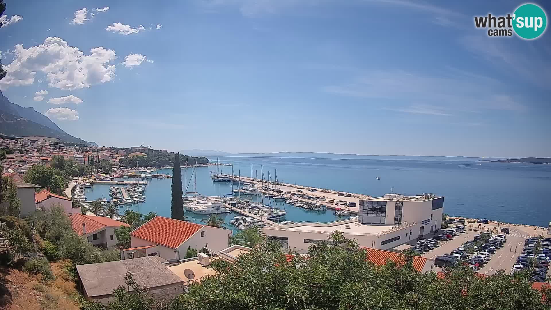 Panorama di Bascavoda