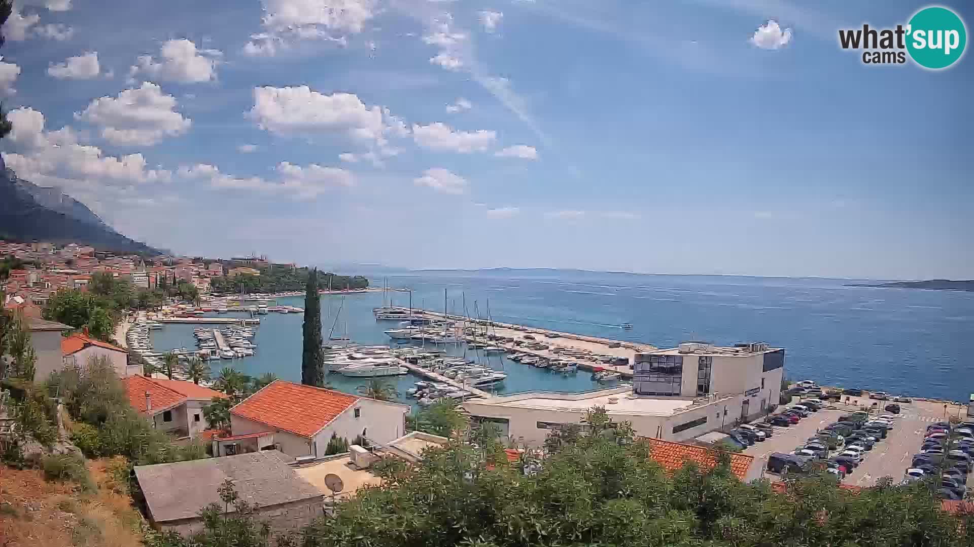 Razgled Baške Vode