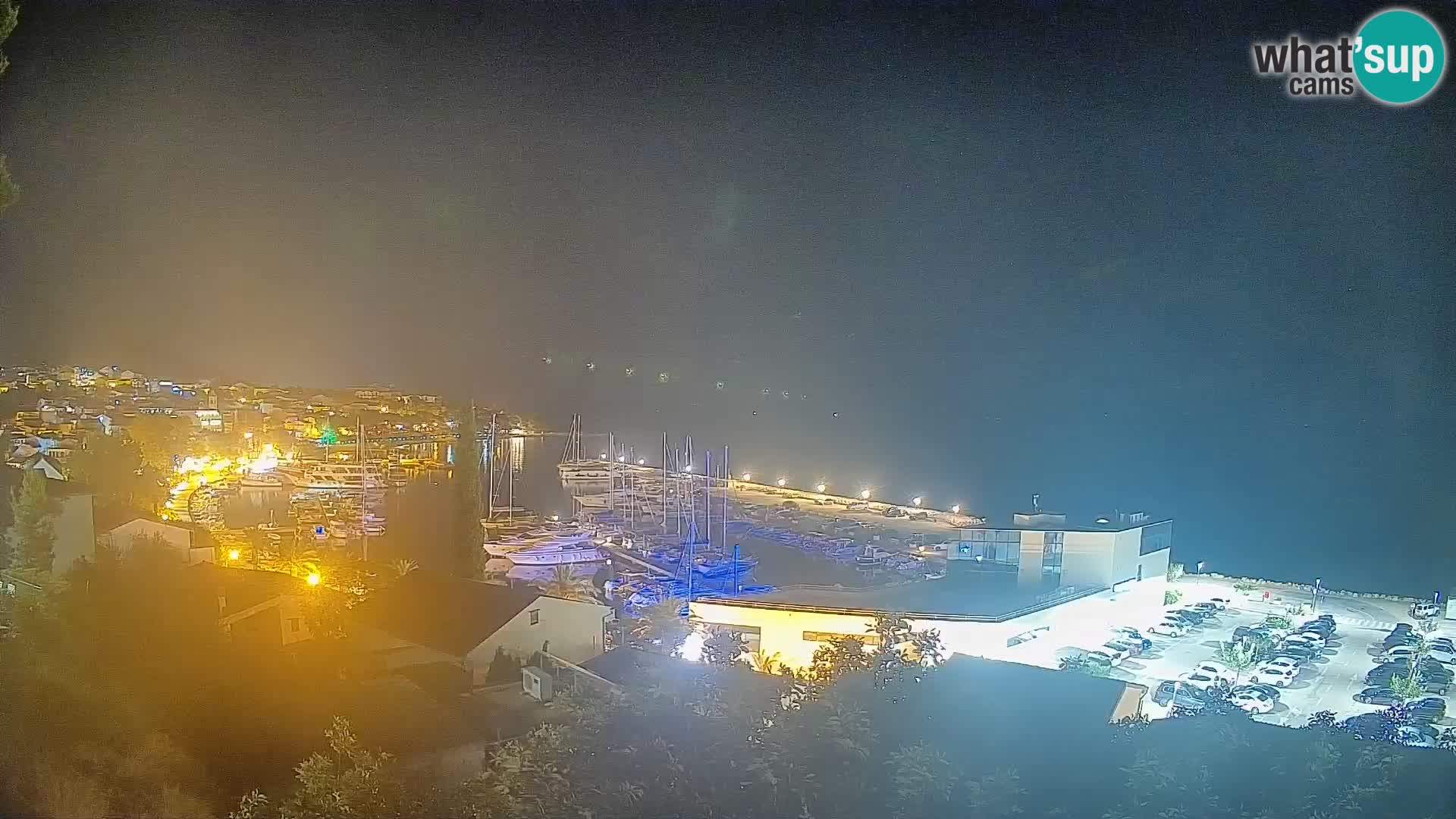 Razgled Baške Vode