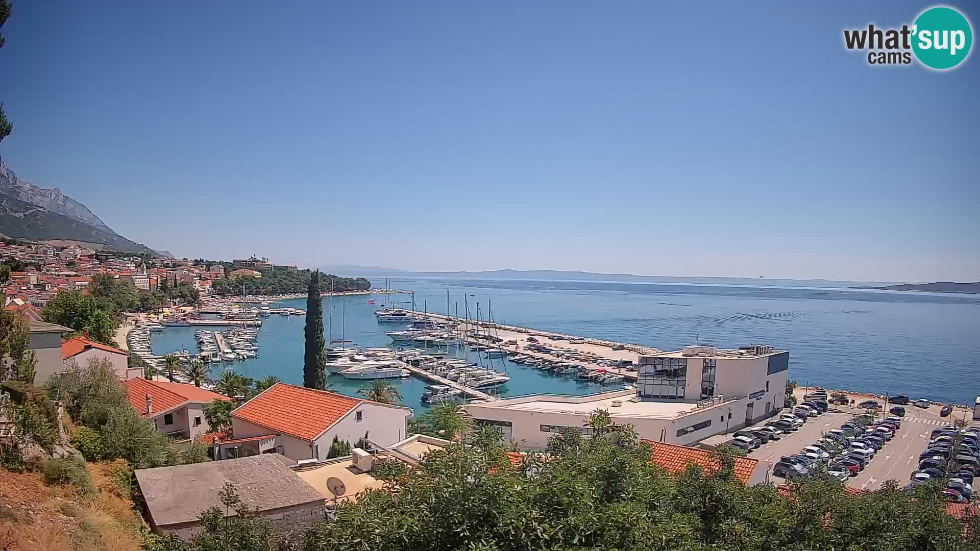 Panorama di Bascavoda