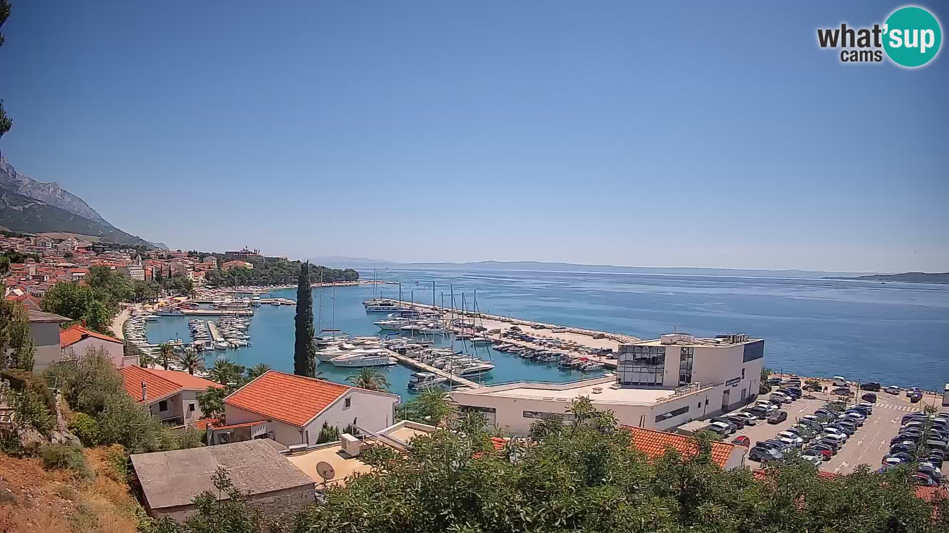 Panorama di Bascavoda