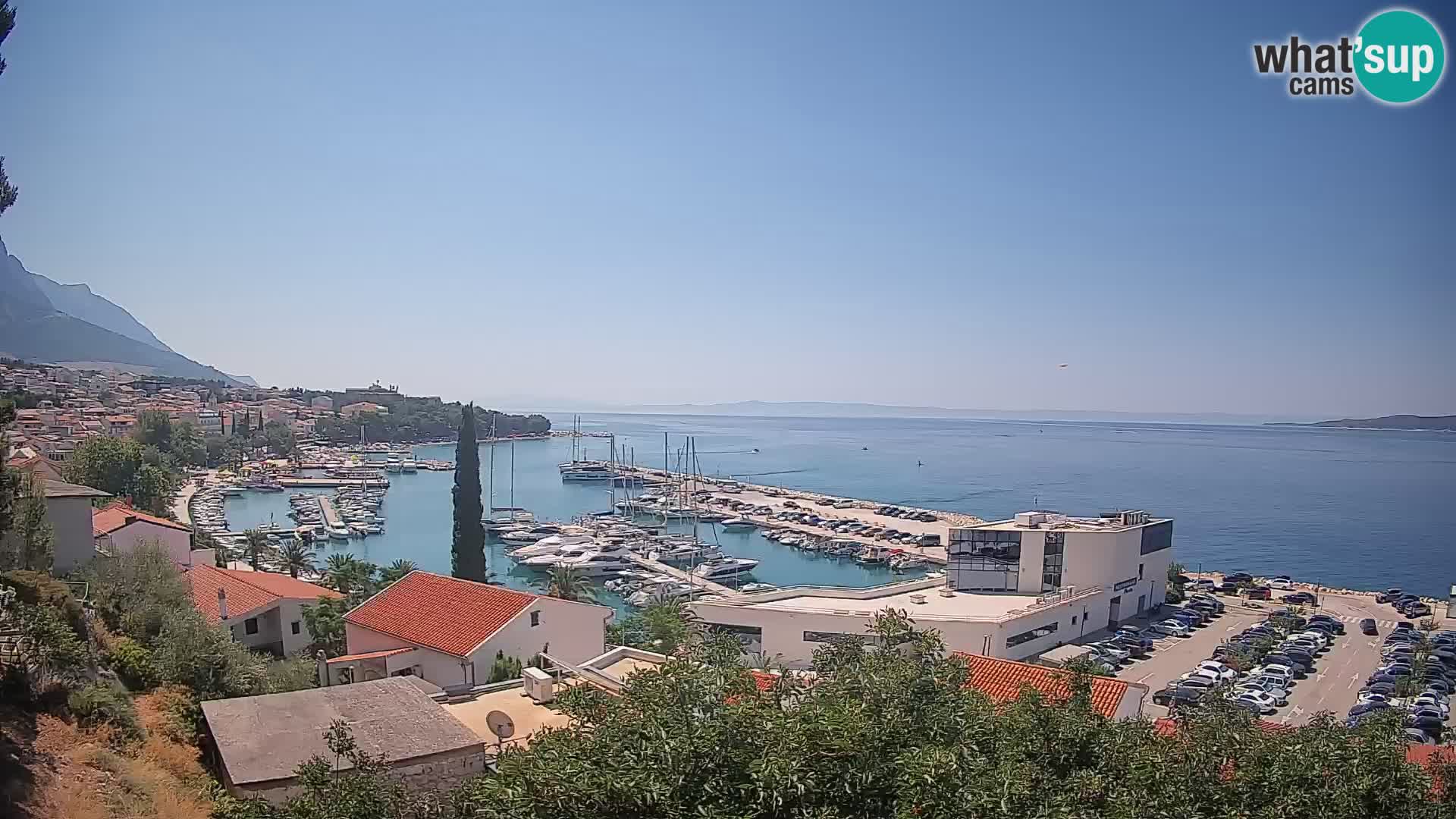 Panorama di Bascavoda