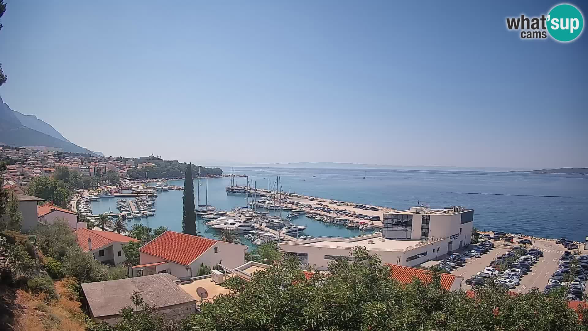 Razgled Baške Vode
