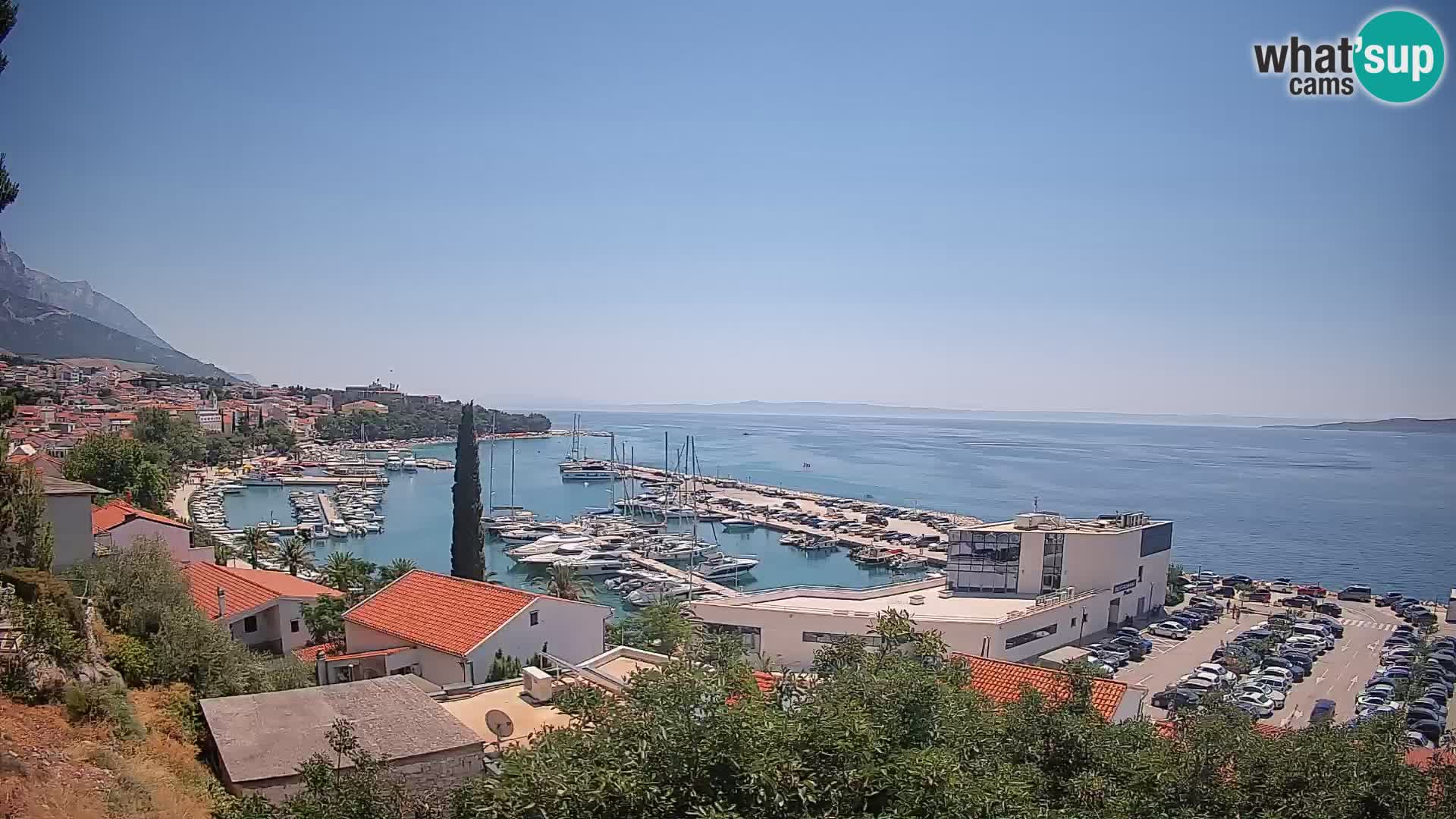 Razgled Baške Vode